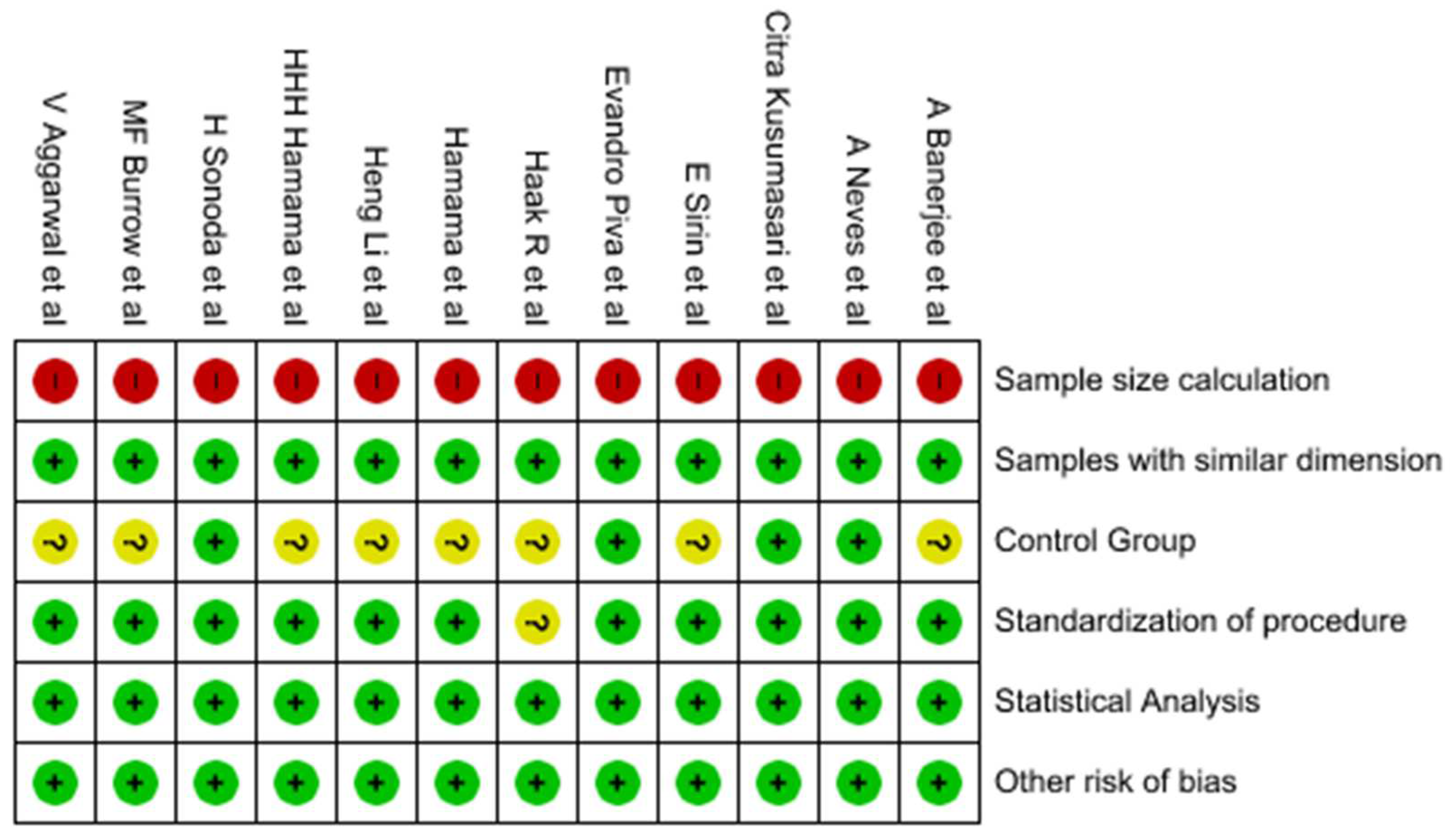 Applsci 13 07295 g003