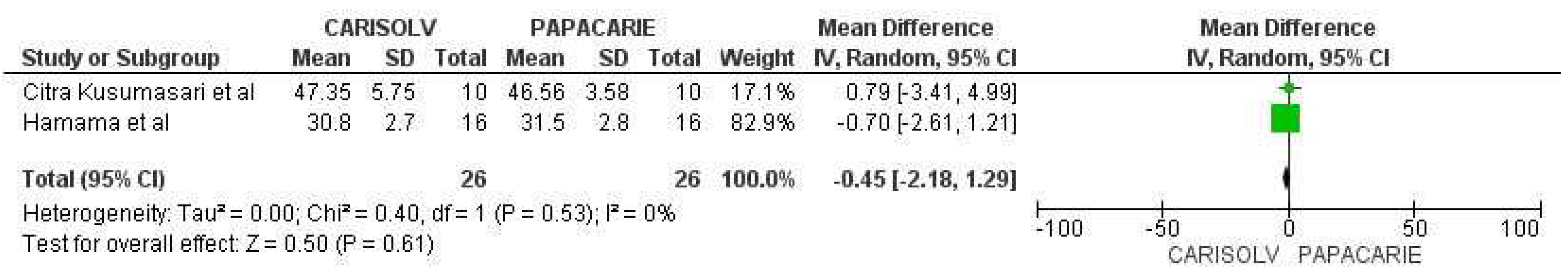 Applsci 13 07295 g004