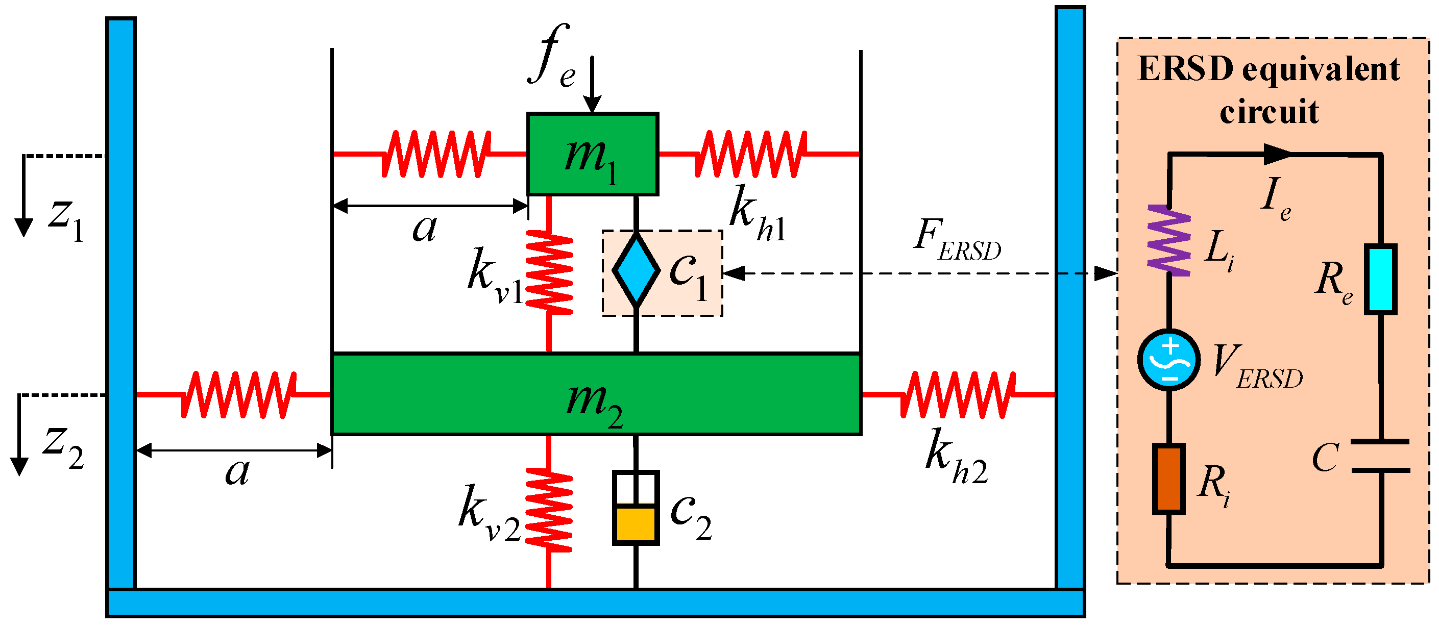 Applsci 13 07302 g001