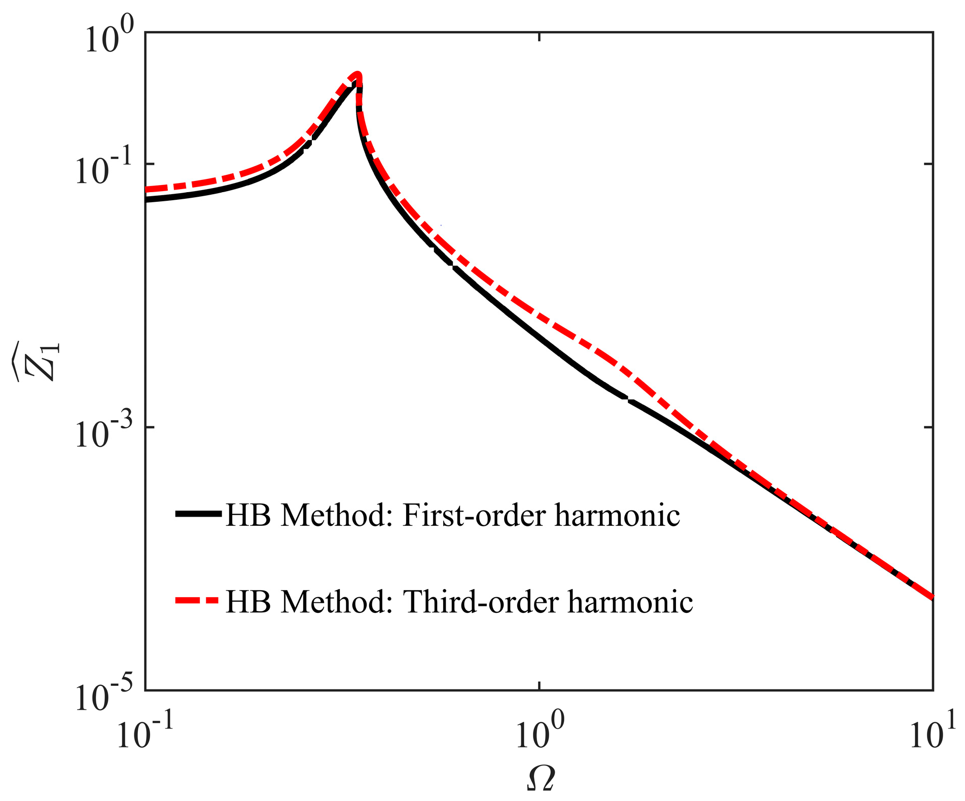 Applsci 13 07302 g002
