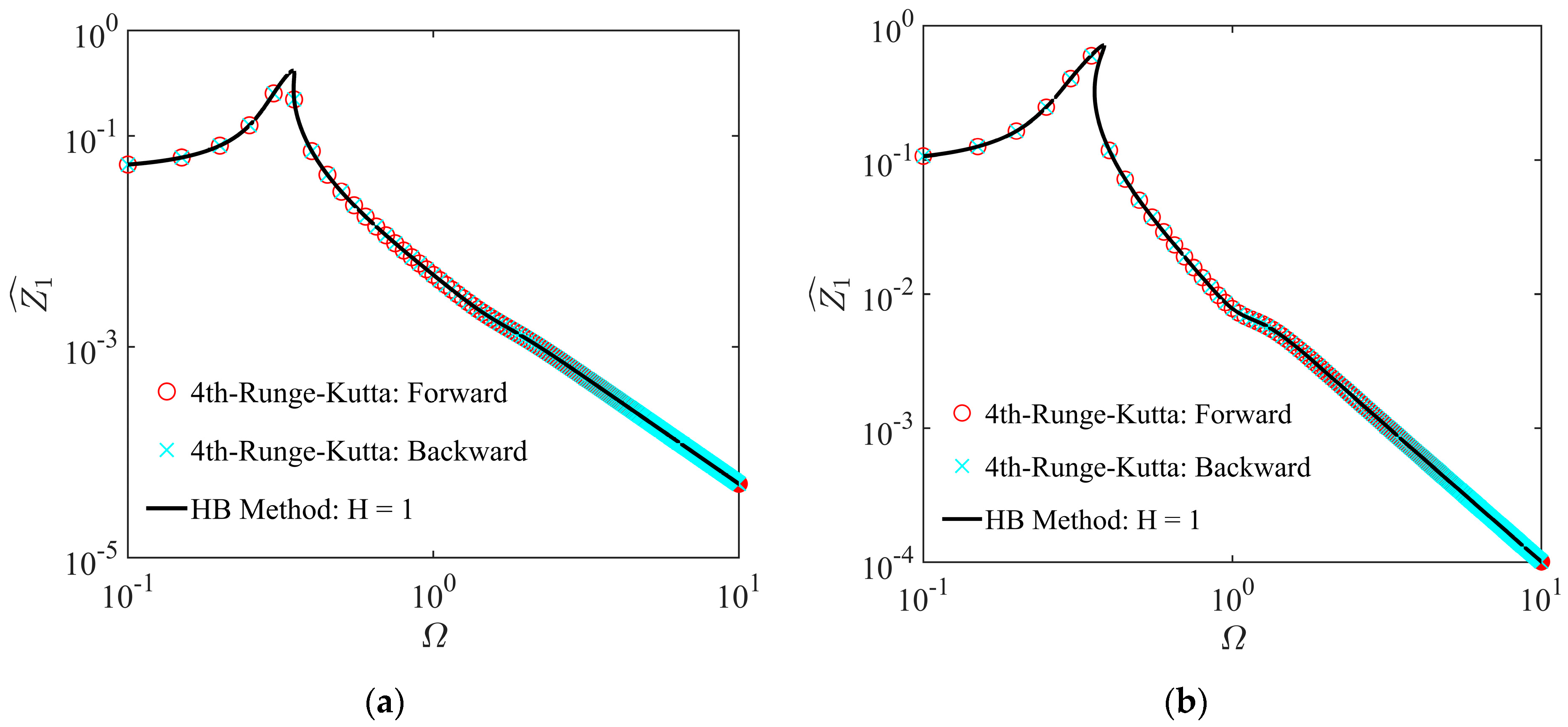 Applsci 13 07302 g003