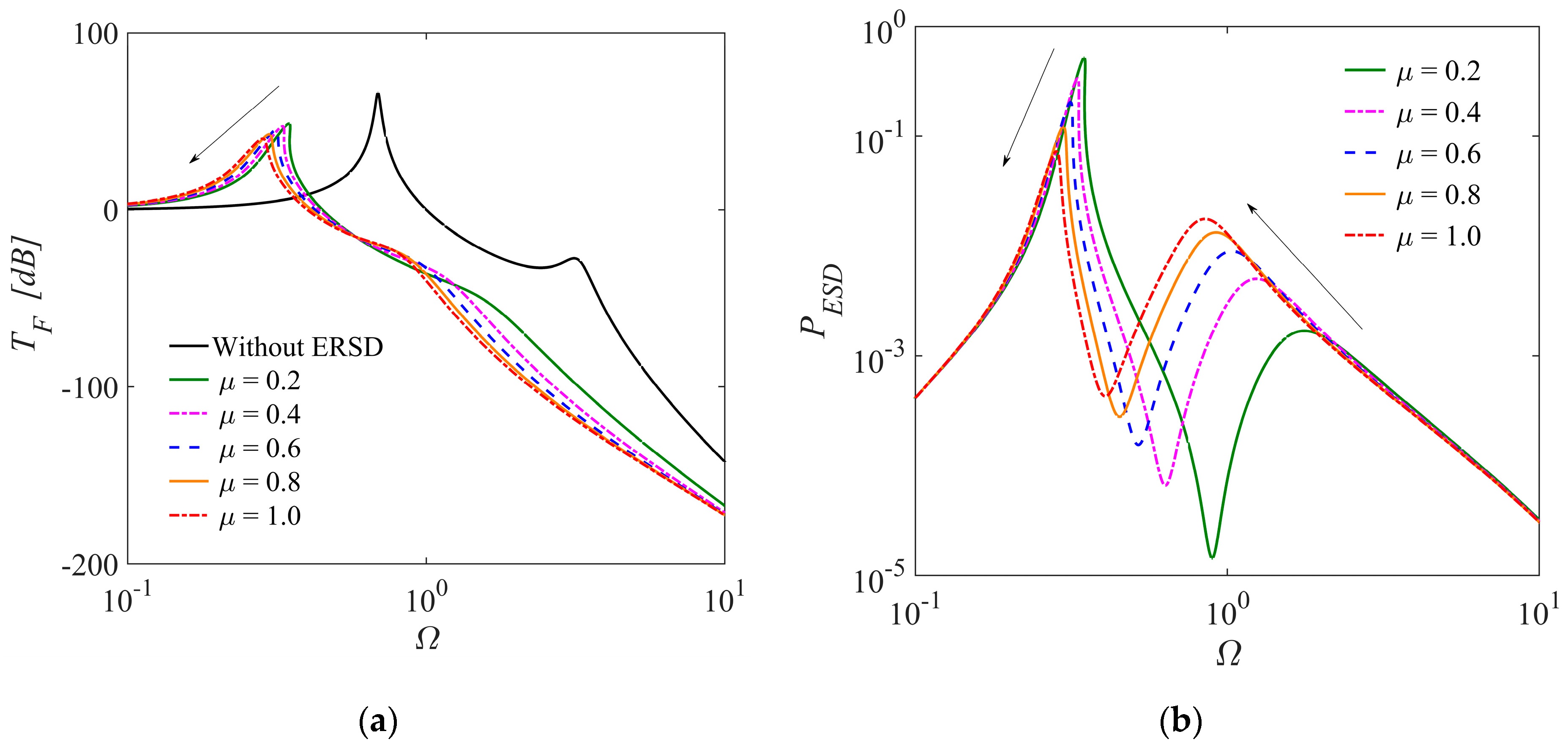 Applsci 13 07302 g005