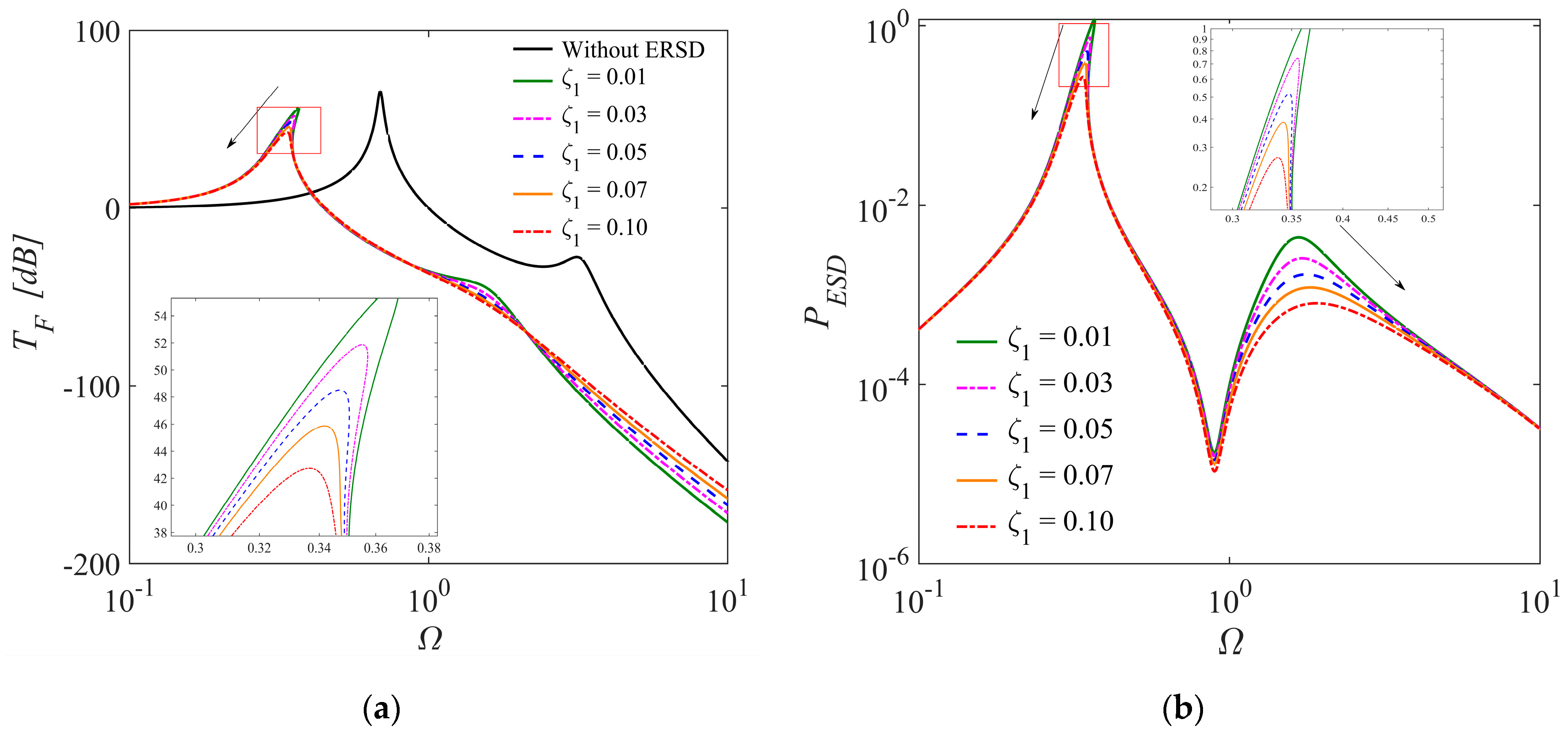 Applsci 13 07302 g006