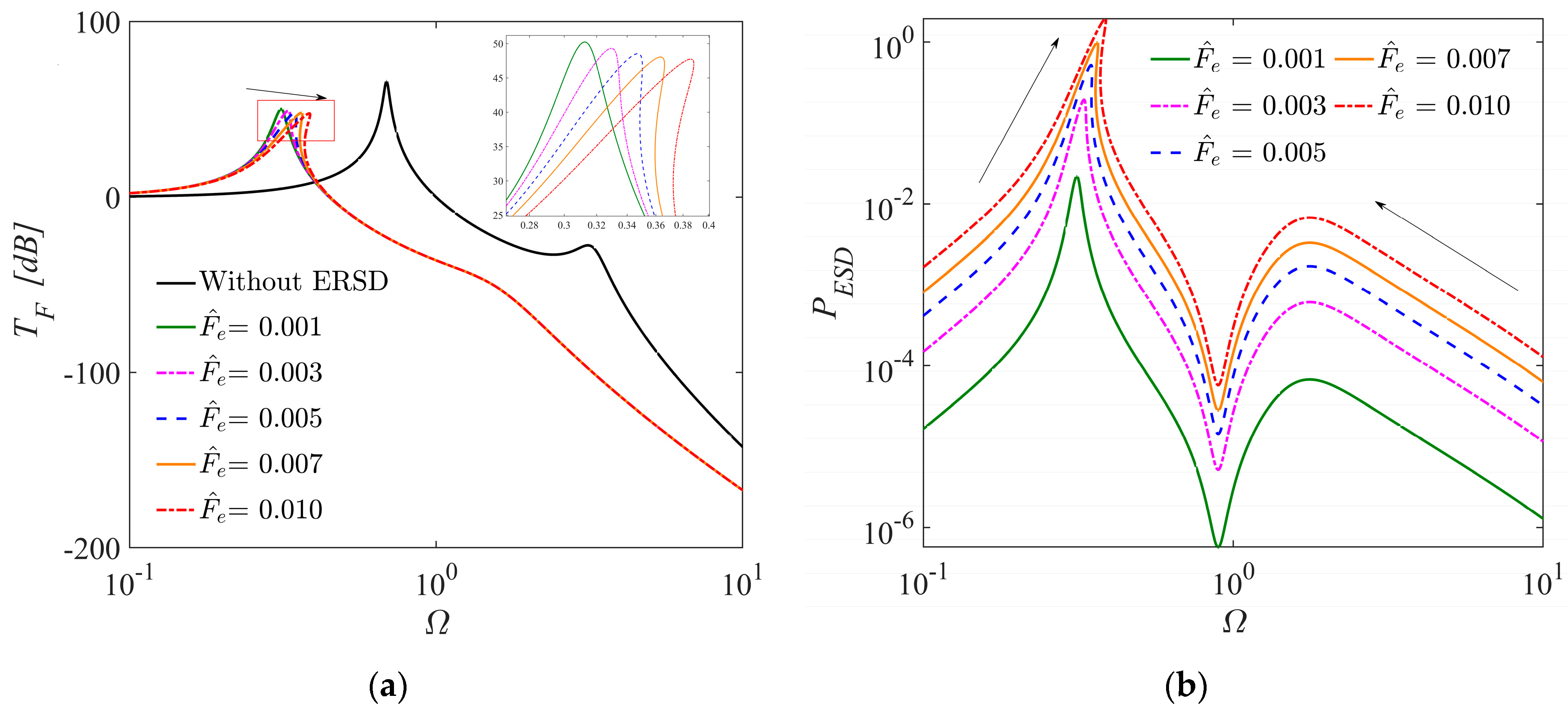 Applsci 13 07302 g007
