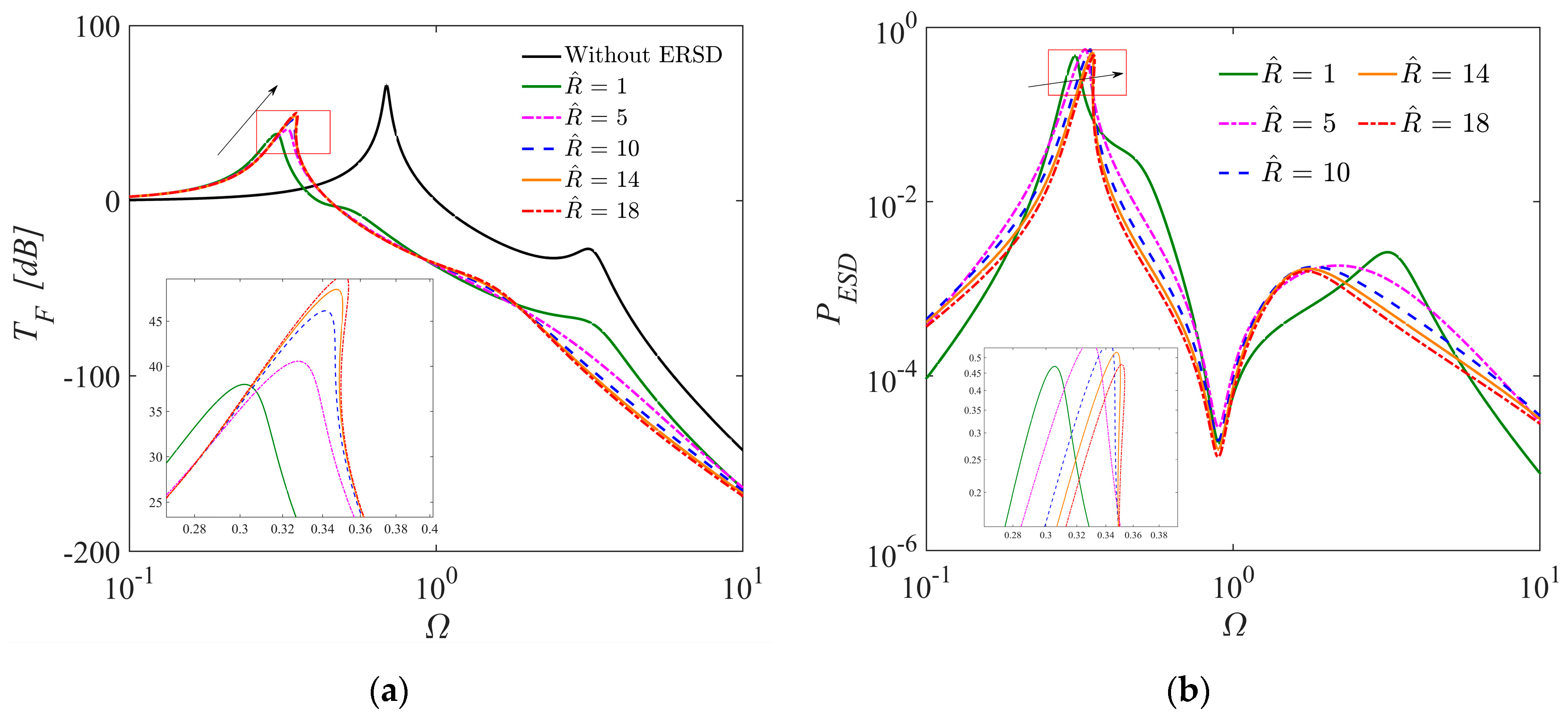 Applsci 13 07302 g008