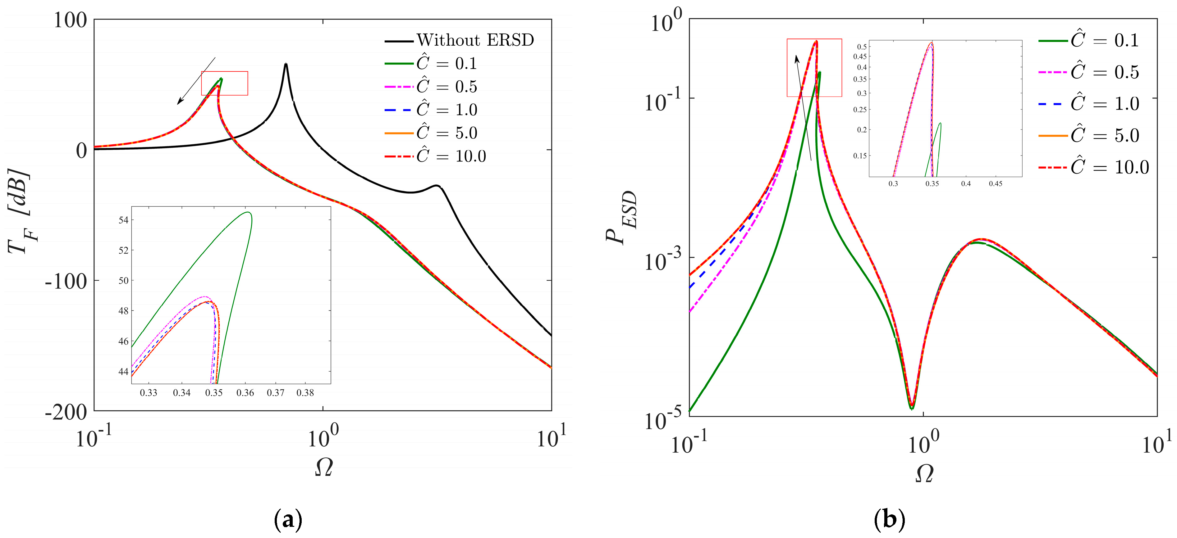 Applsci 13 07302 g009