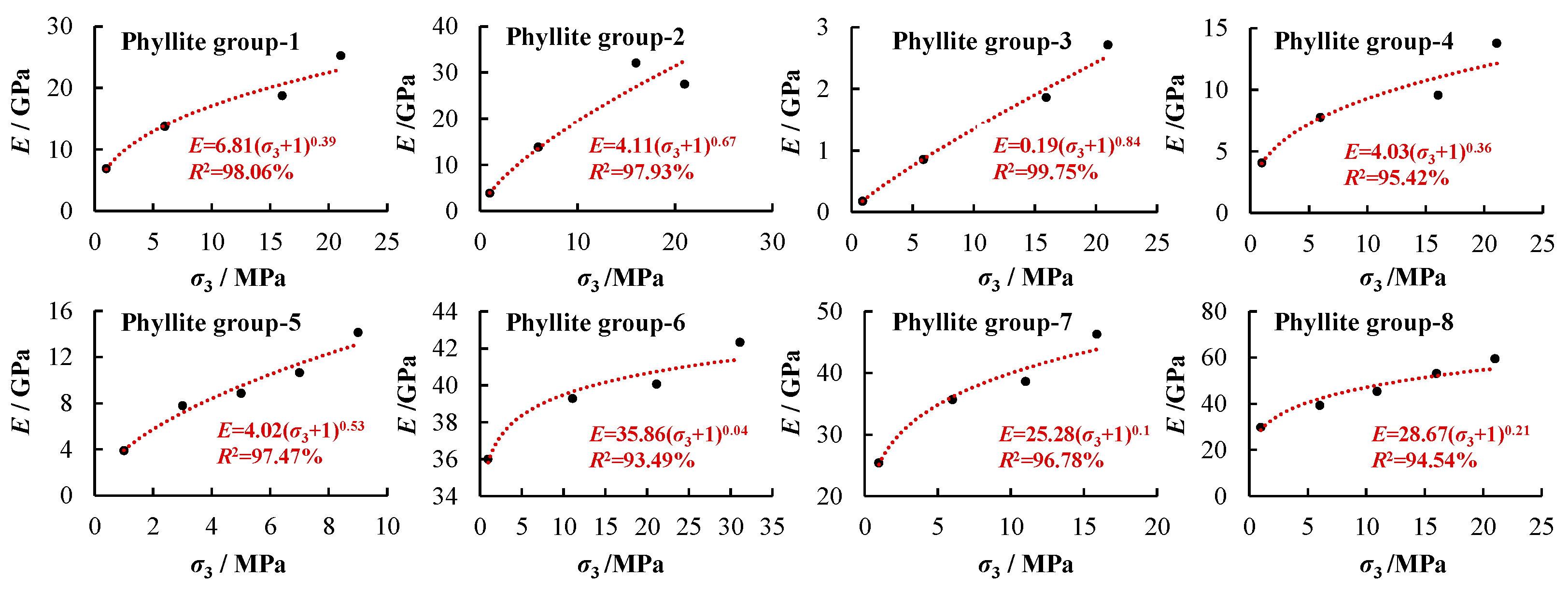 Applsci 13 07305 g001 Applsci 13 07305 g001