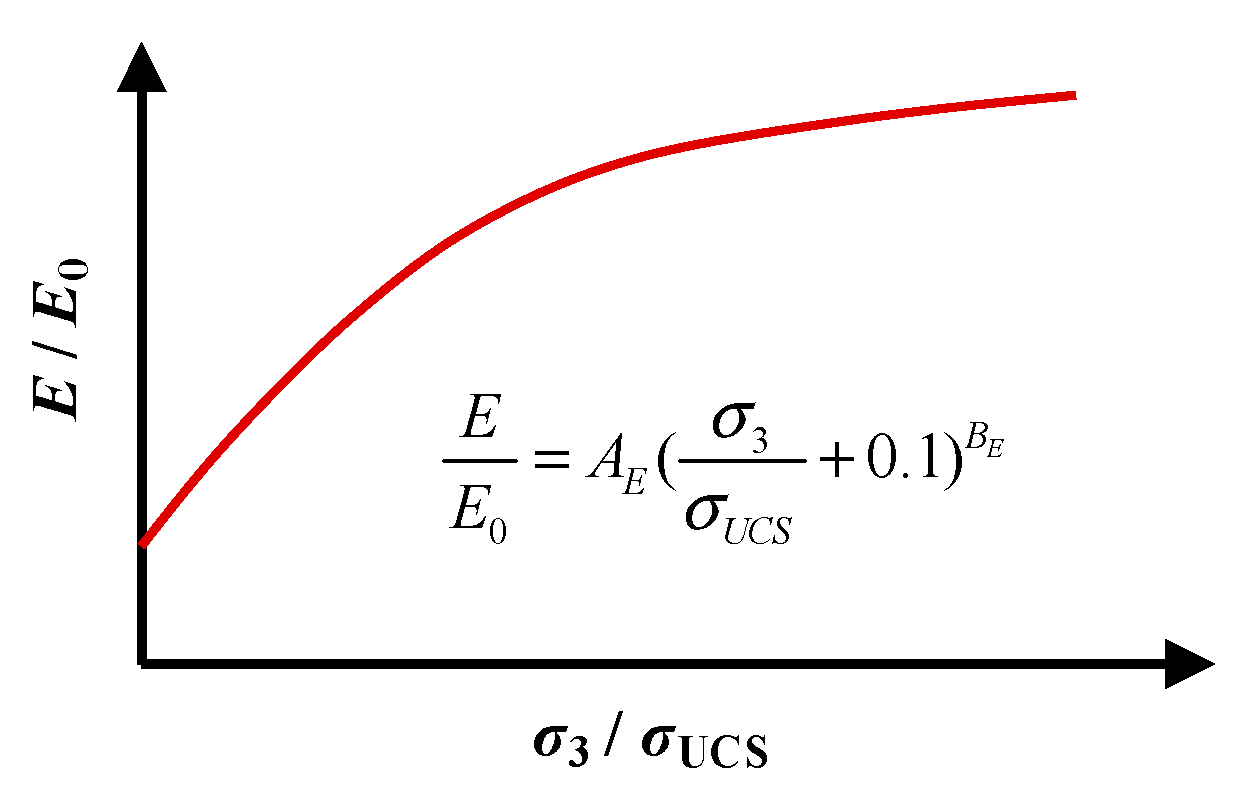 Applsci 13 07305 g002 Applsci 13 07305 g002