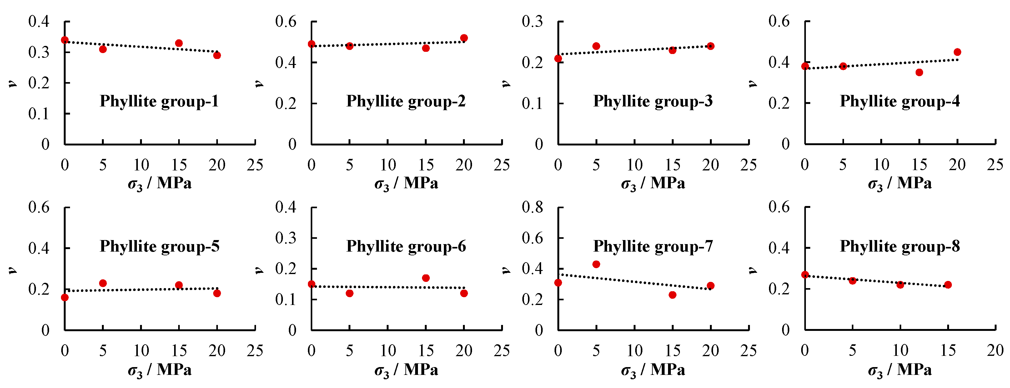 Applsci 13 07305 g003 Applsci 13 07305 g003