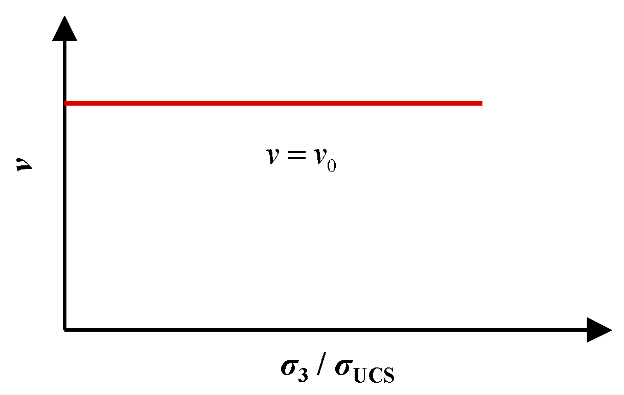Applsci 13 07305 g004 Applsci 13 07305 g004