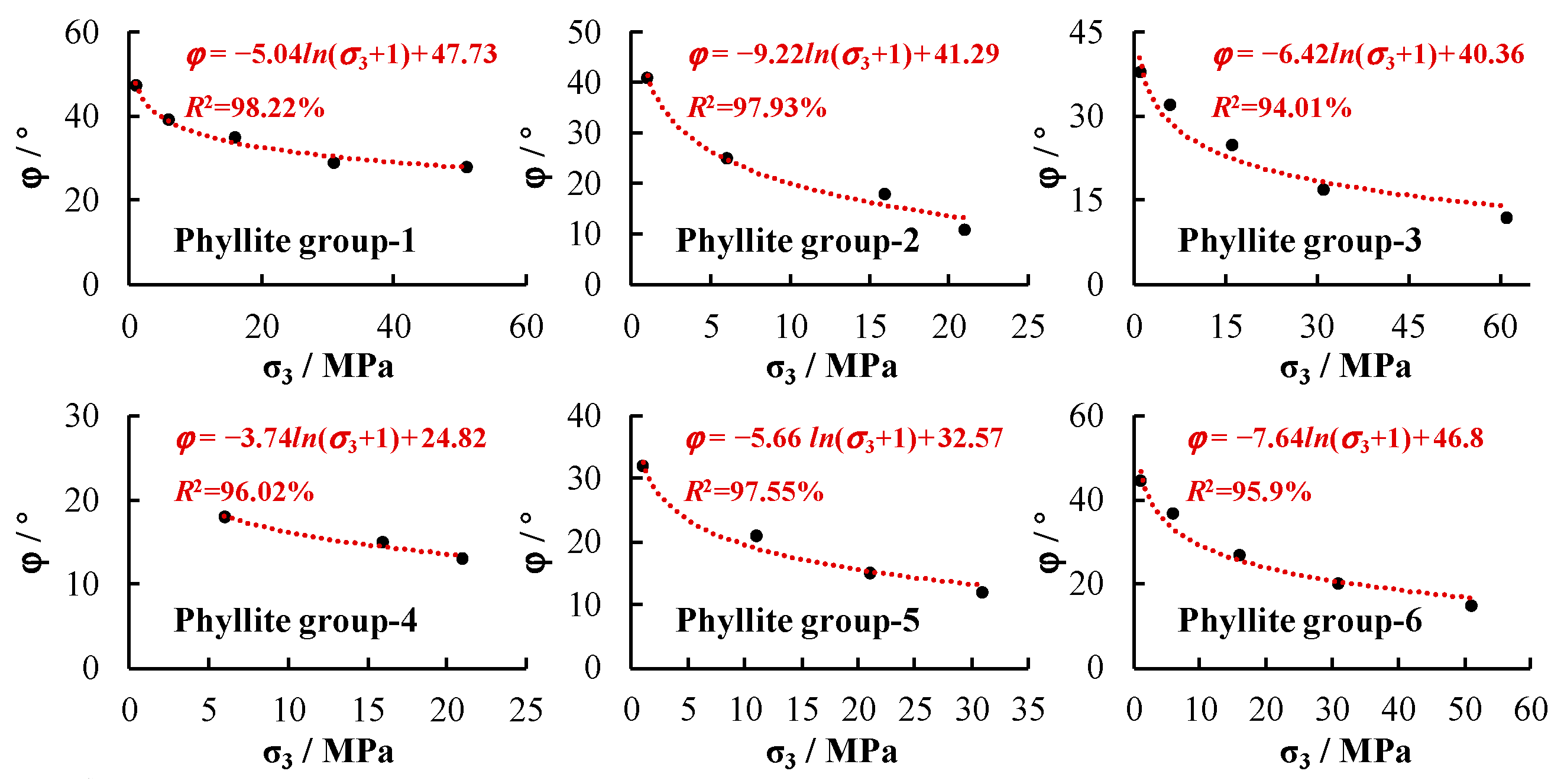 Applsci 13 07305 g005 Applsci 13 07305 g005