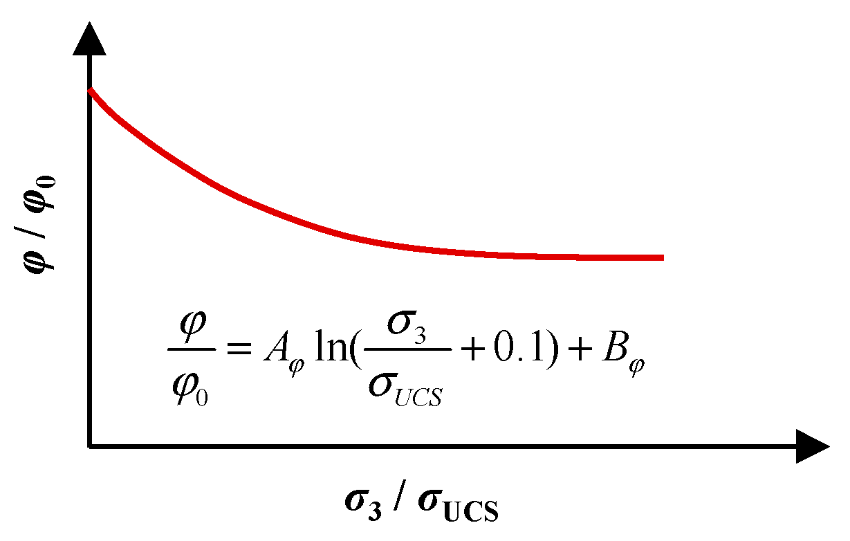 Applsci 13 07305 g006 Applsci 13 07305 g006