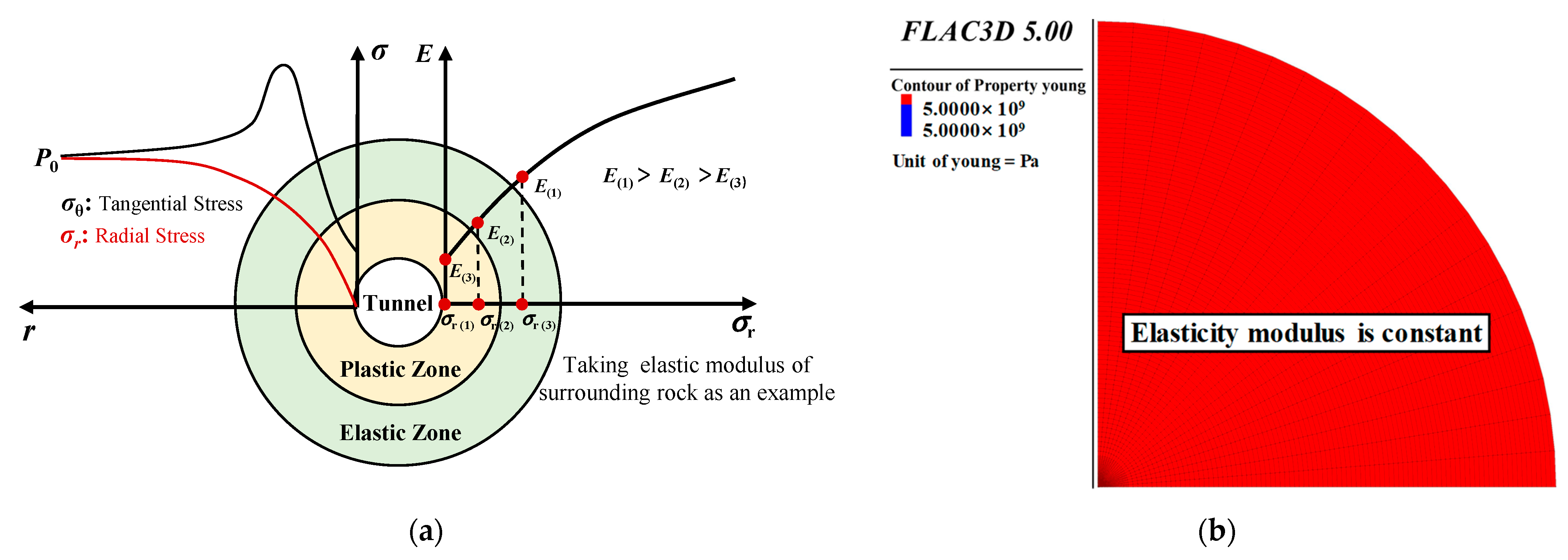 Applsci 13 07305 g009 Applsci 13 07305 g009
