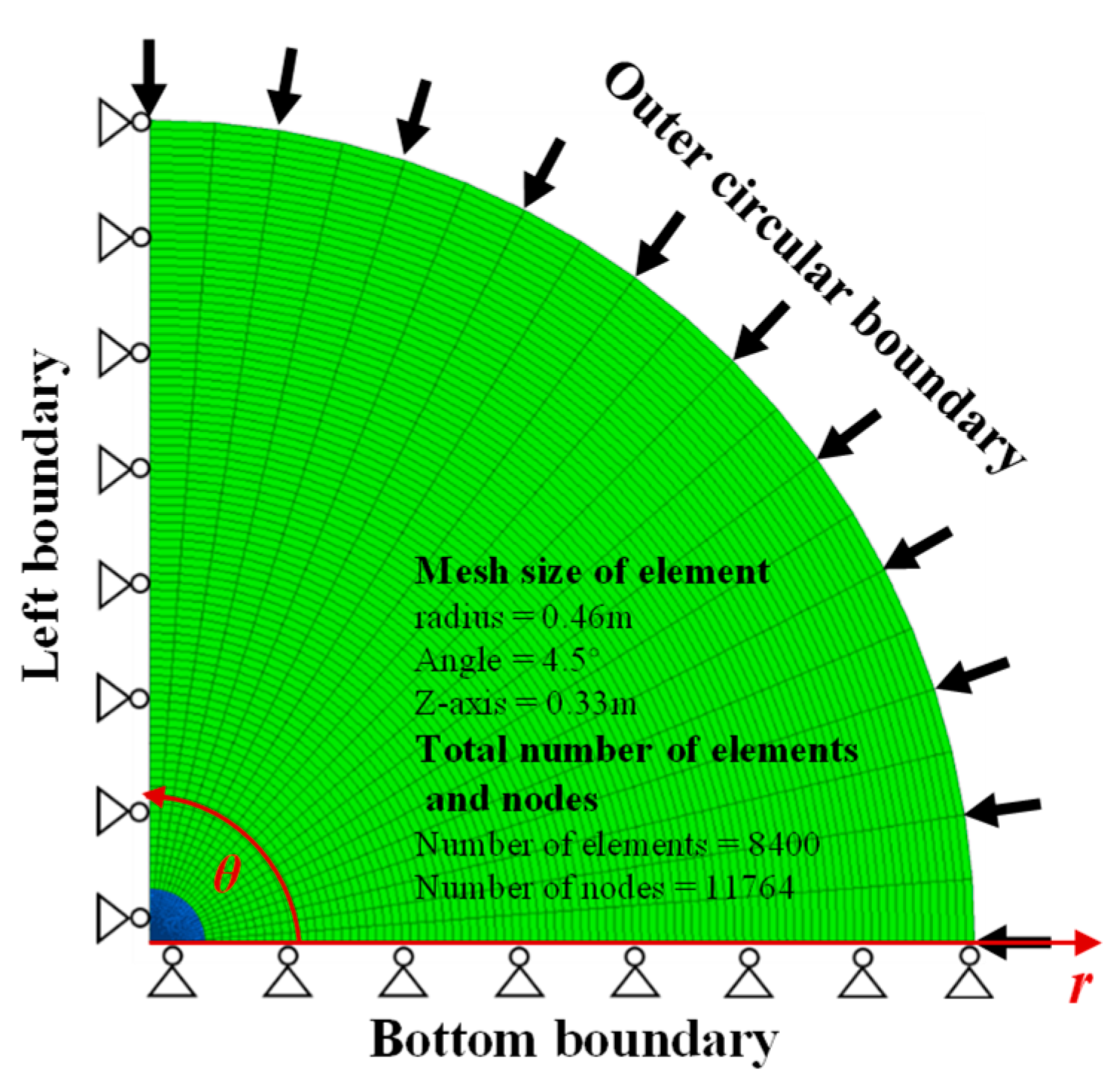 Applsci 13 07305 g013 Applsci 13 07305 g013