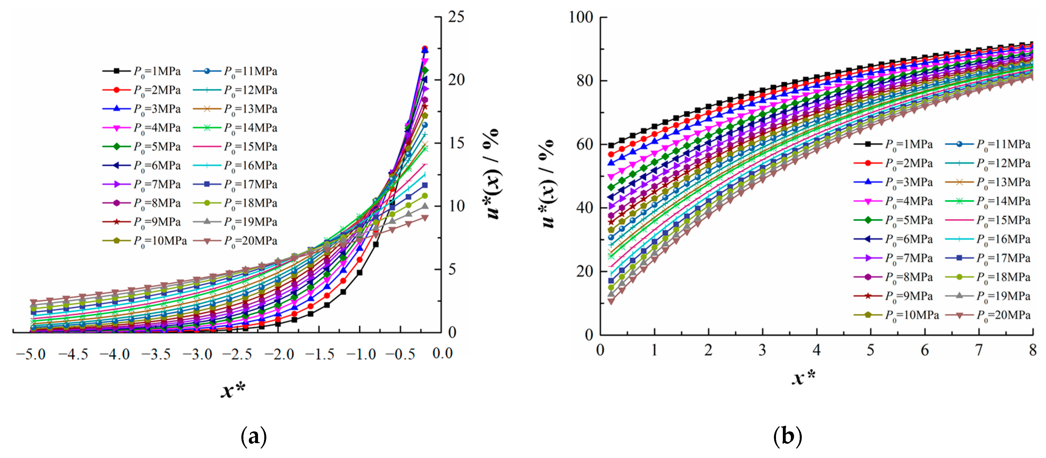 Applsci 13 07305 g017 Applsci 13 07305 g017
