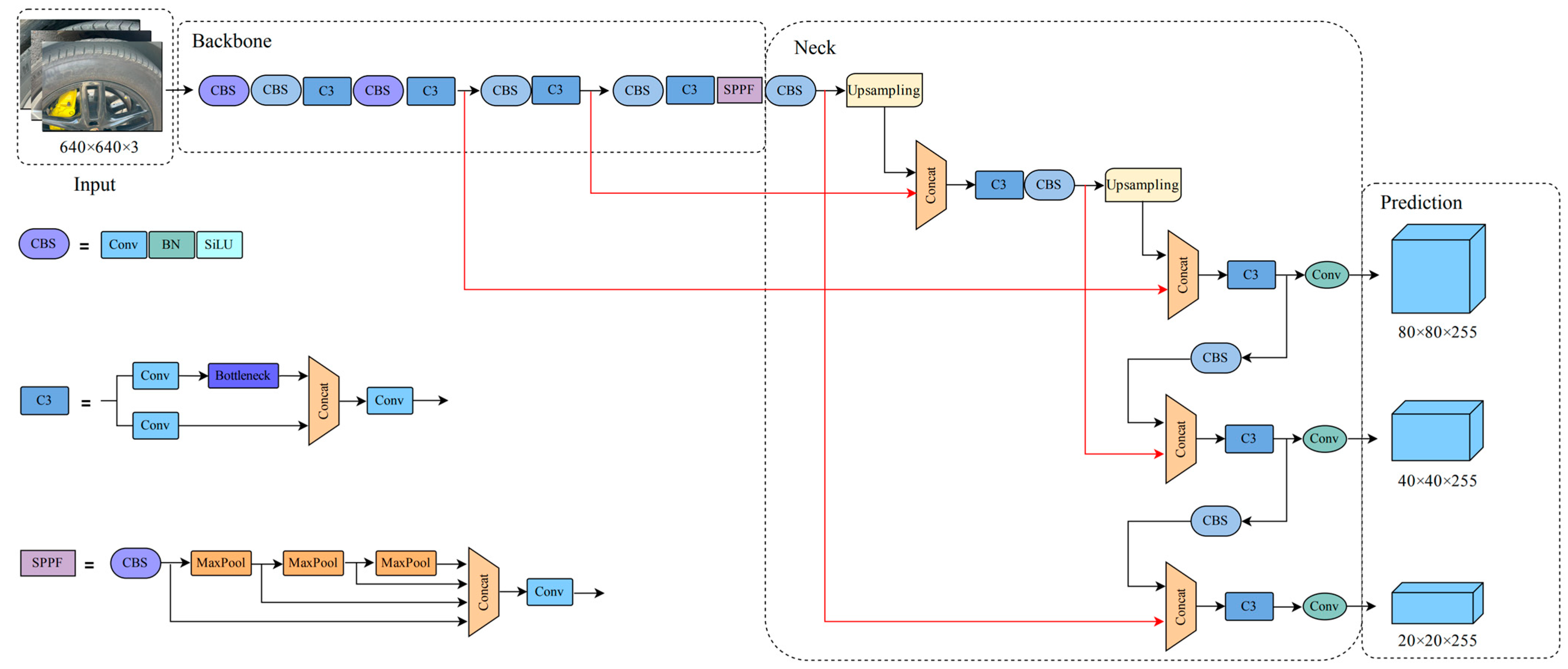 Applsci 13 07310 g001