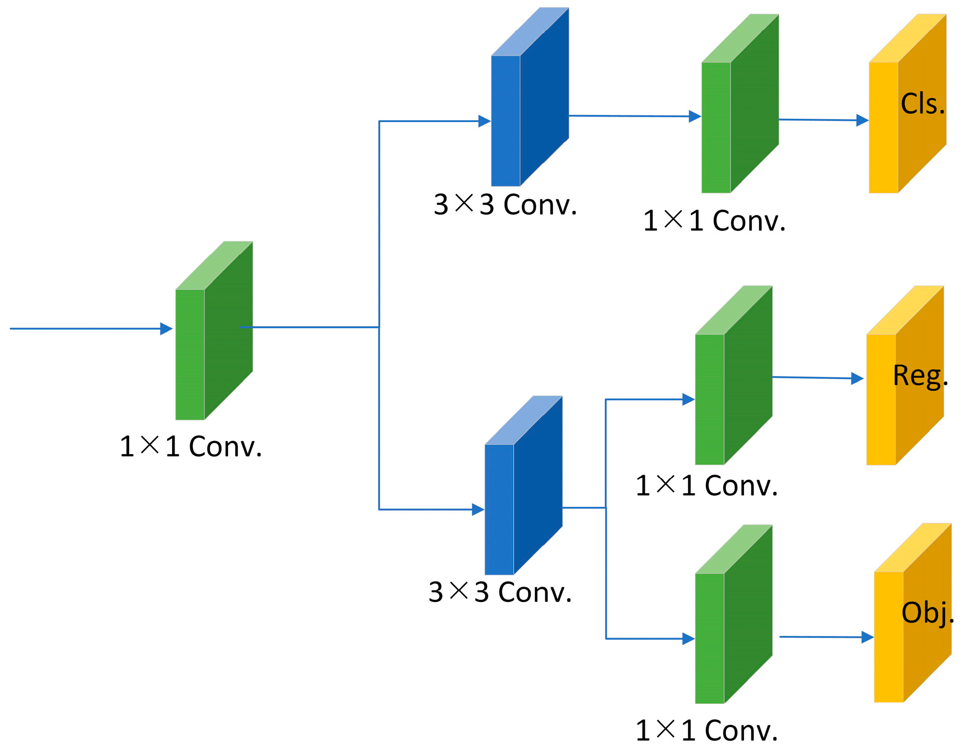 Applsci 13 07310 g003