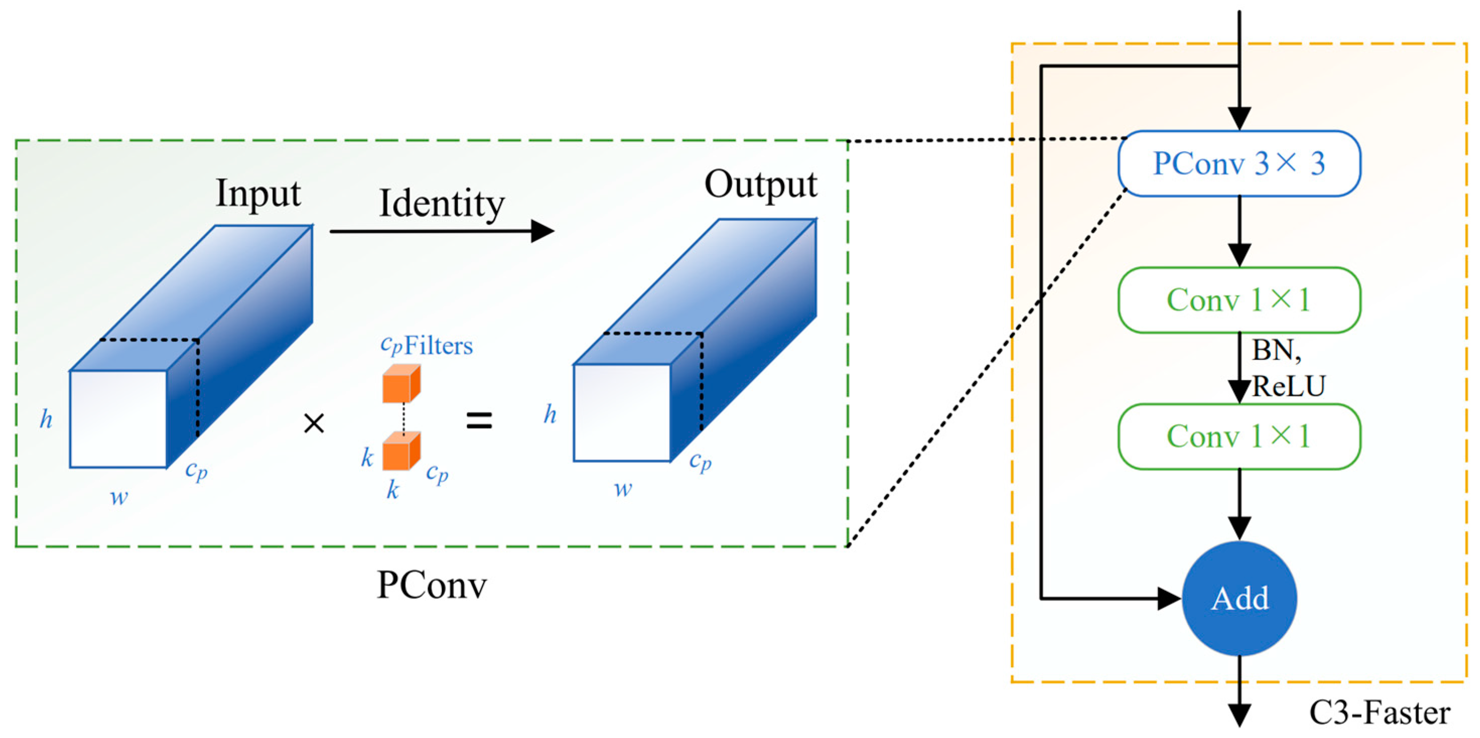 Applsci 13 07310 g005