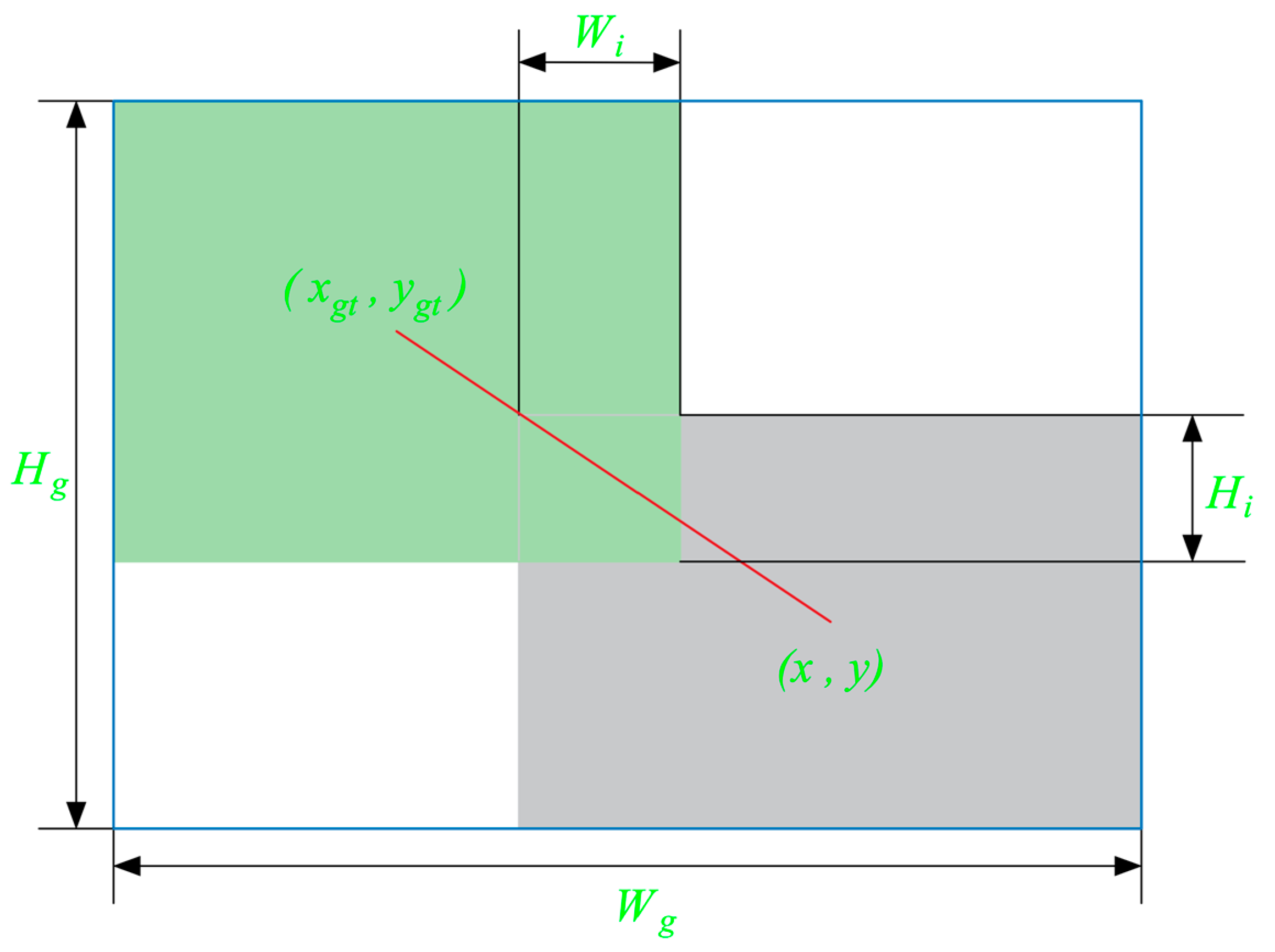 Applsci 13 07310 g006