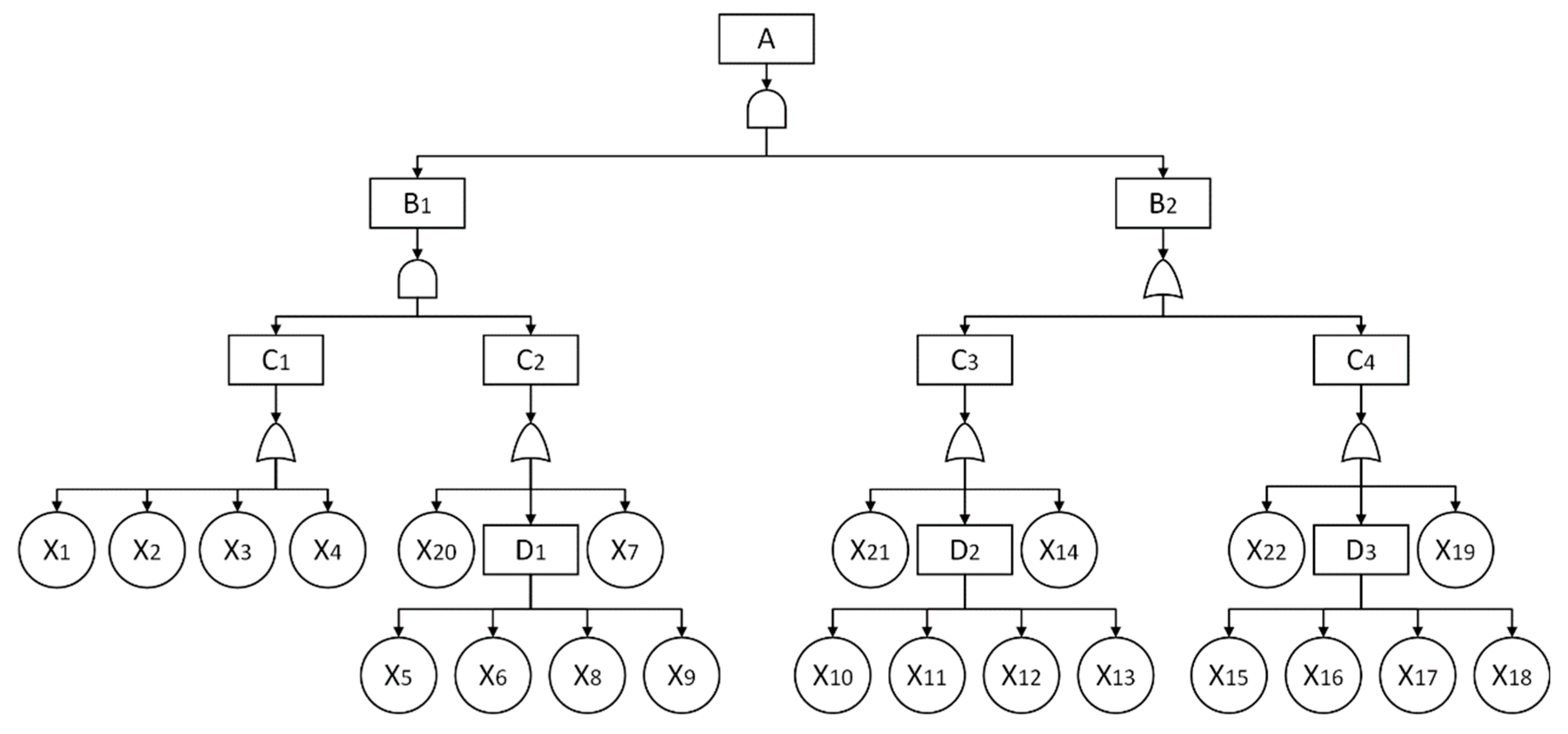 Applsci 13 07312 g003
