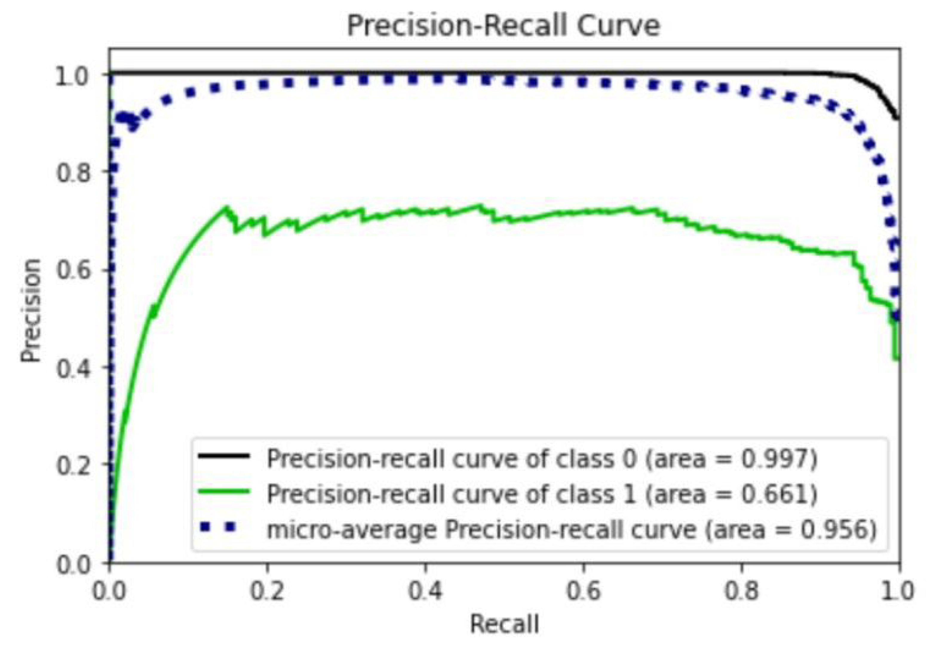 Applsci 13 07313 g008