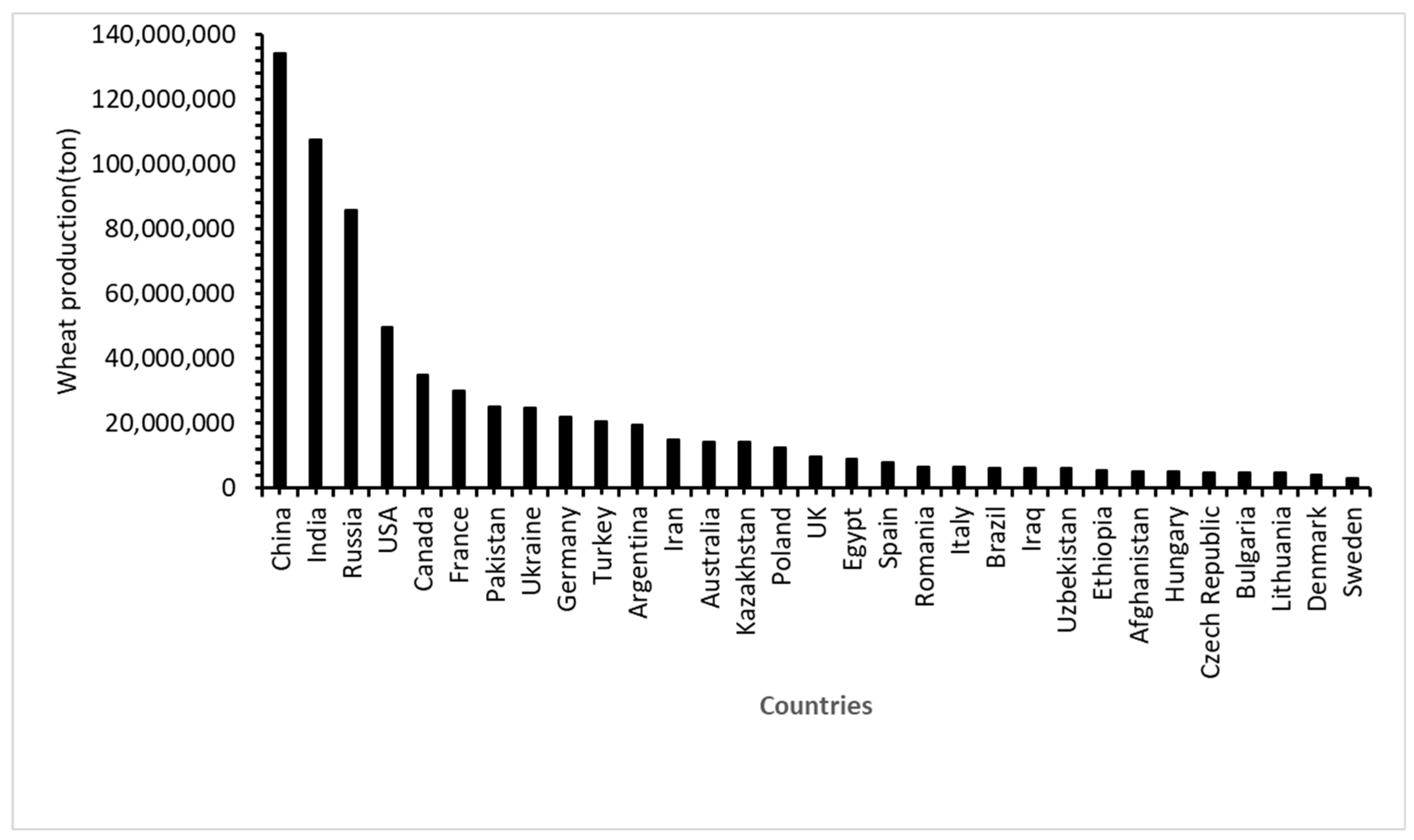 Applsci 13 07315 g001