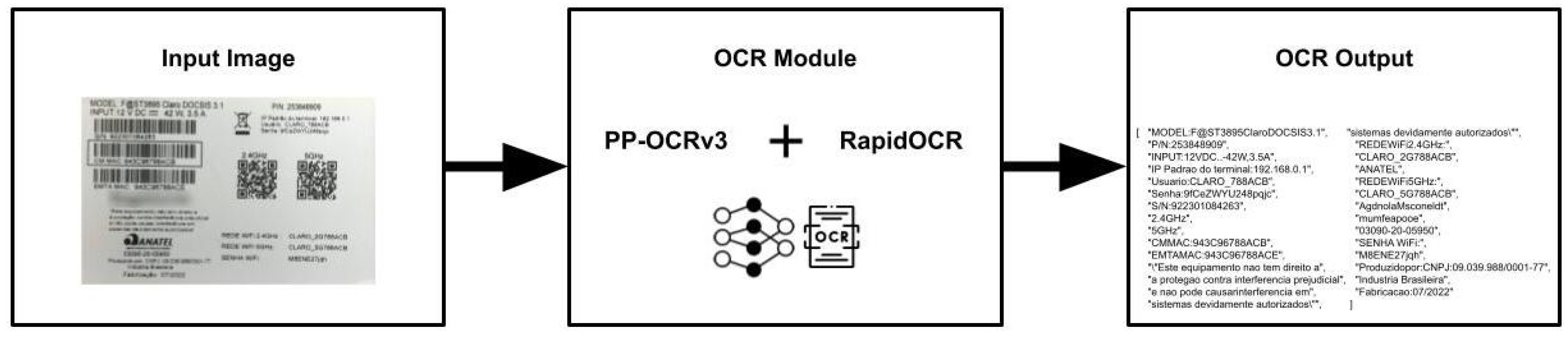Applsci 13 07320 g003