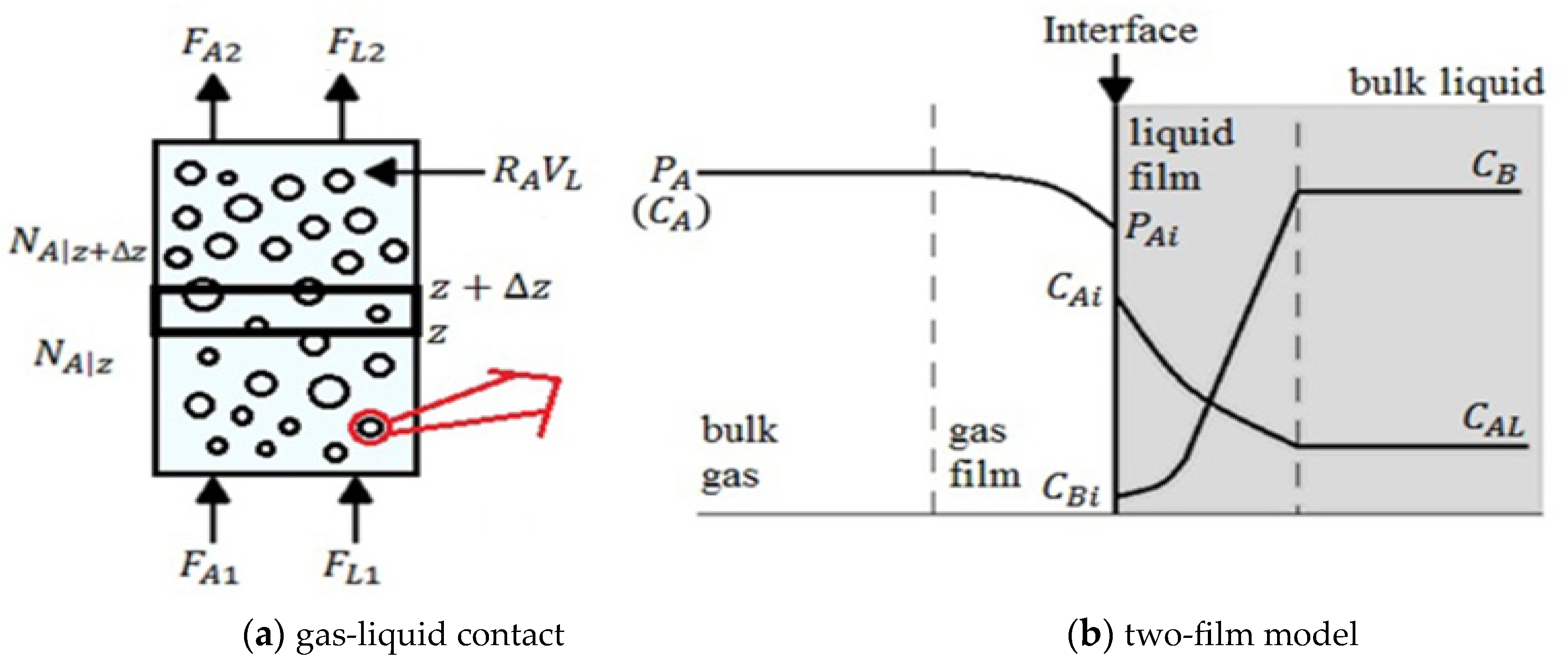 Applsci 13 07321 g003