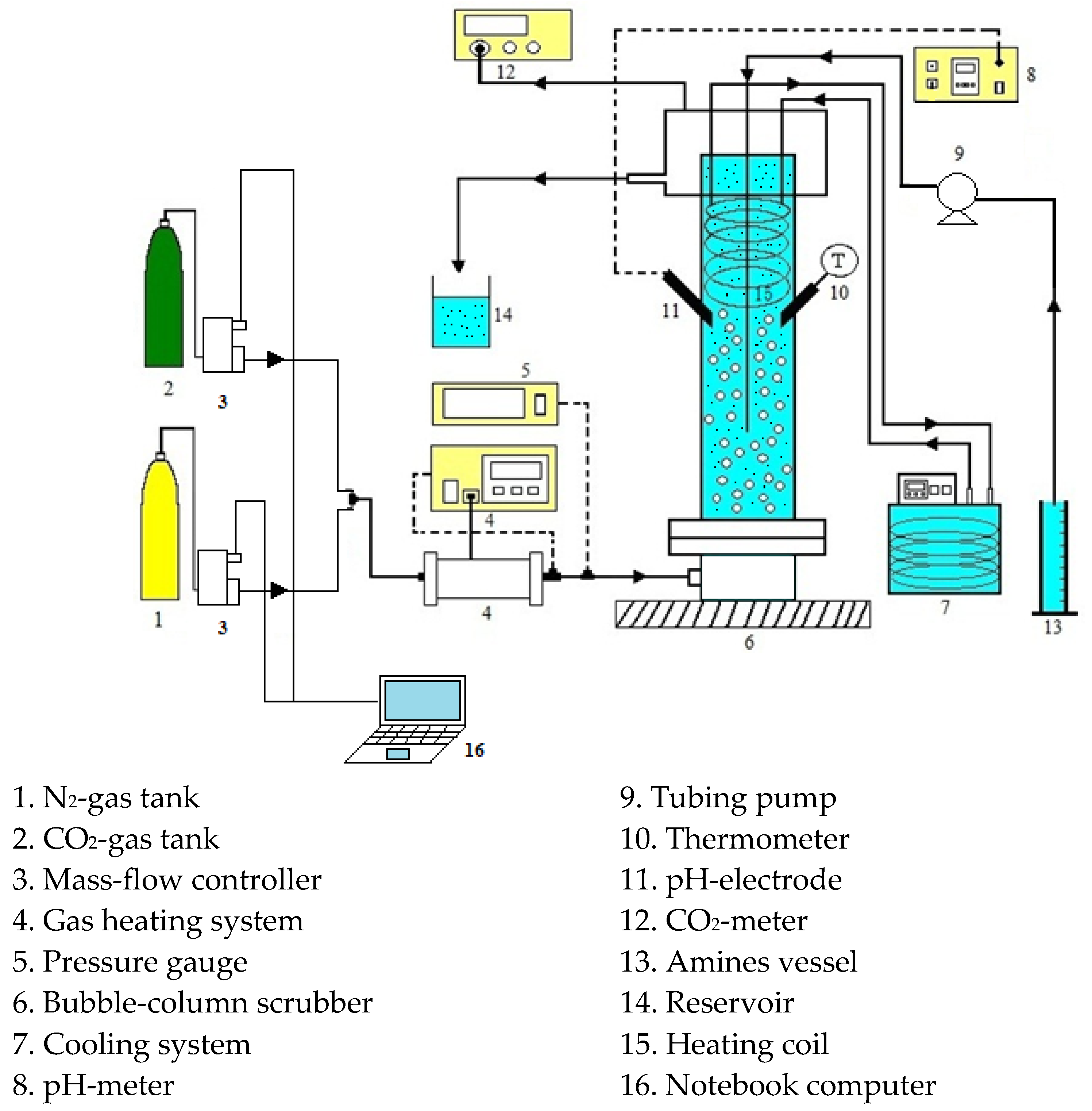 Applsci 13 07321 g004