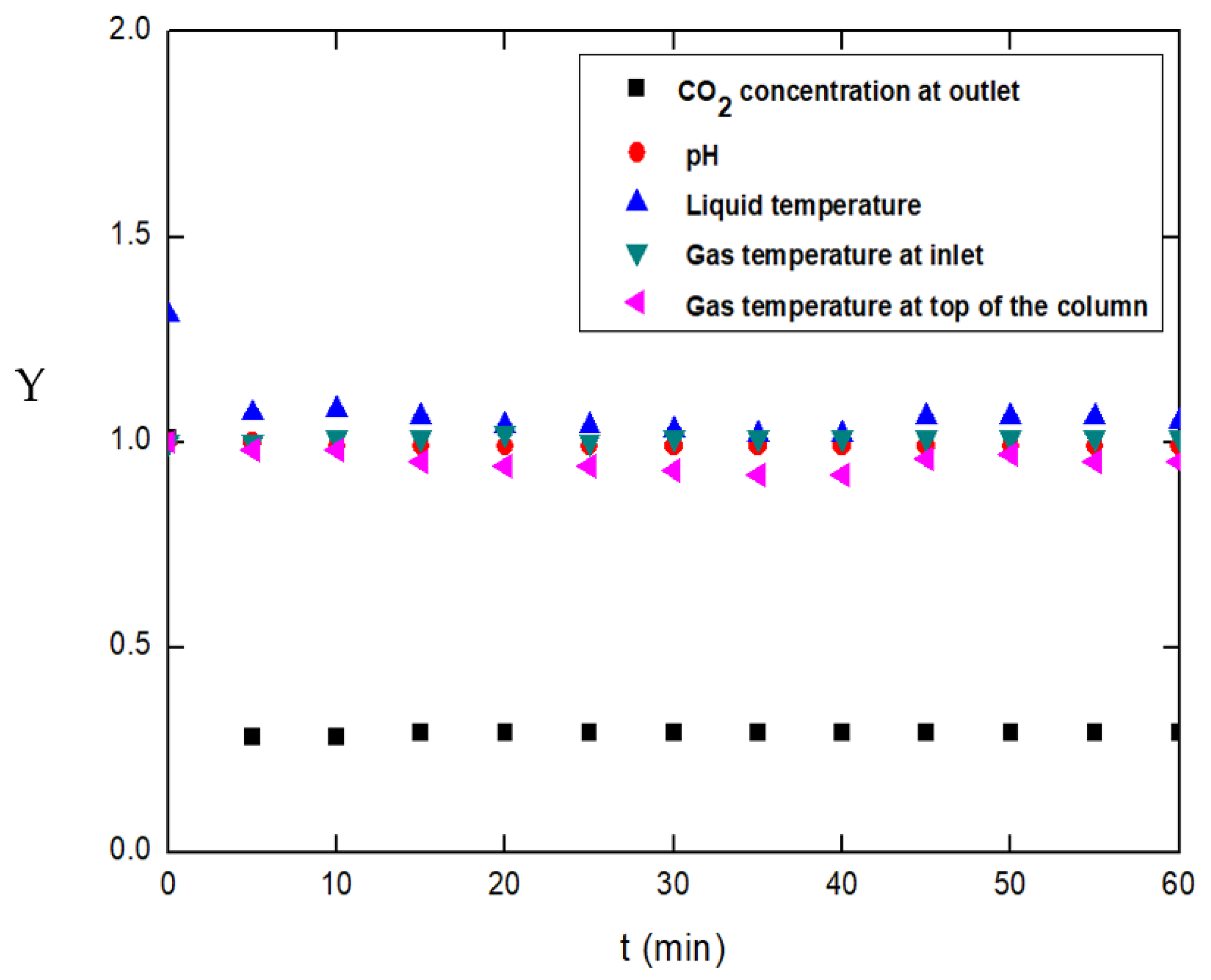 Applsci 13 07321 g005