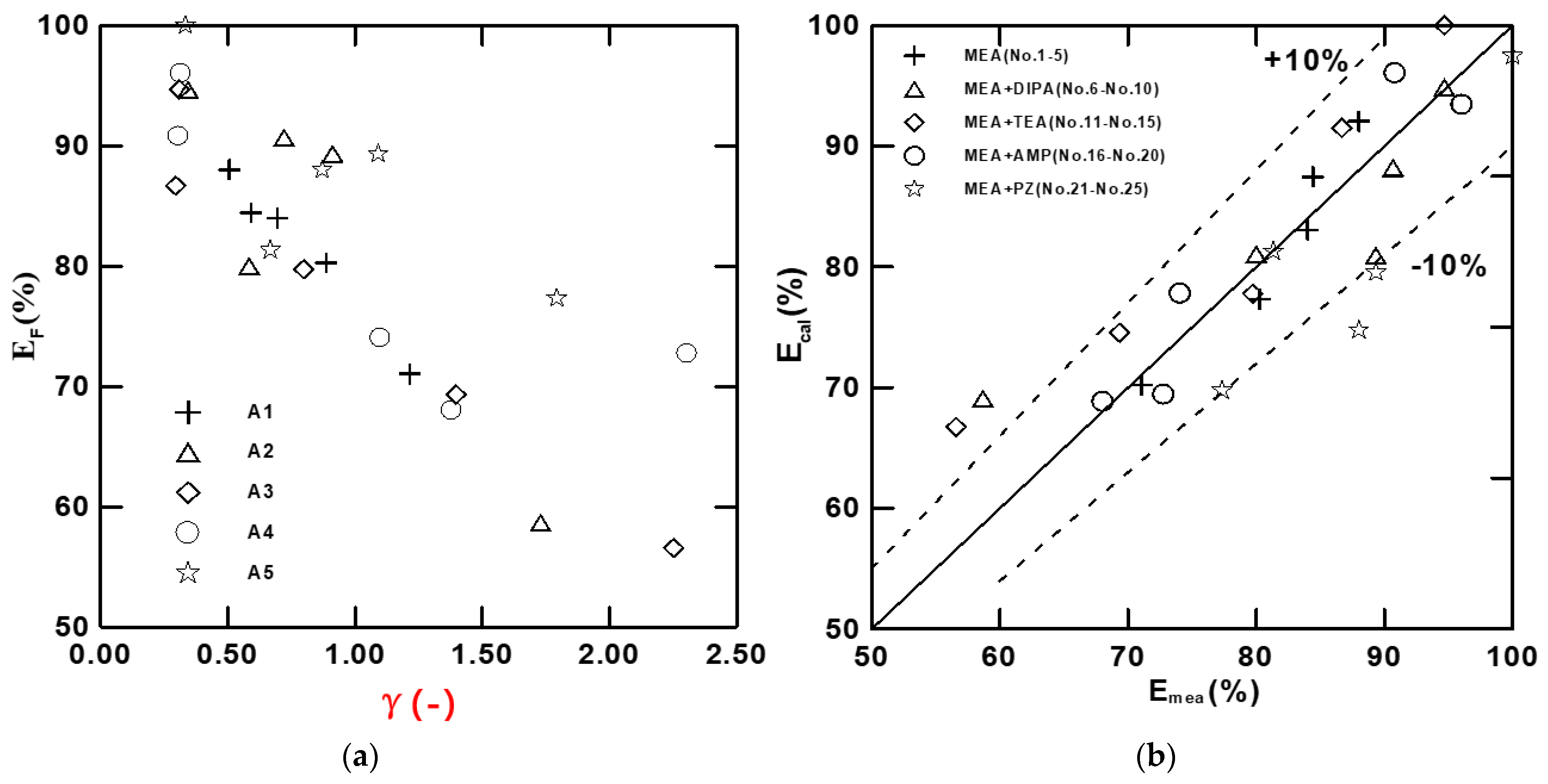 Applsci 13 07321 g006