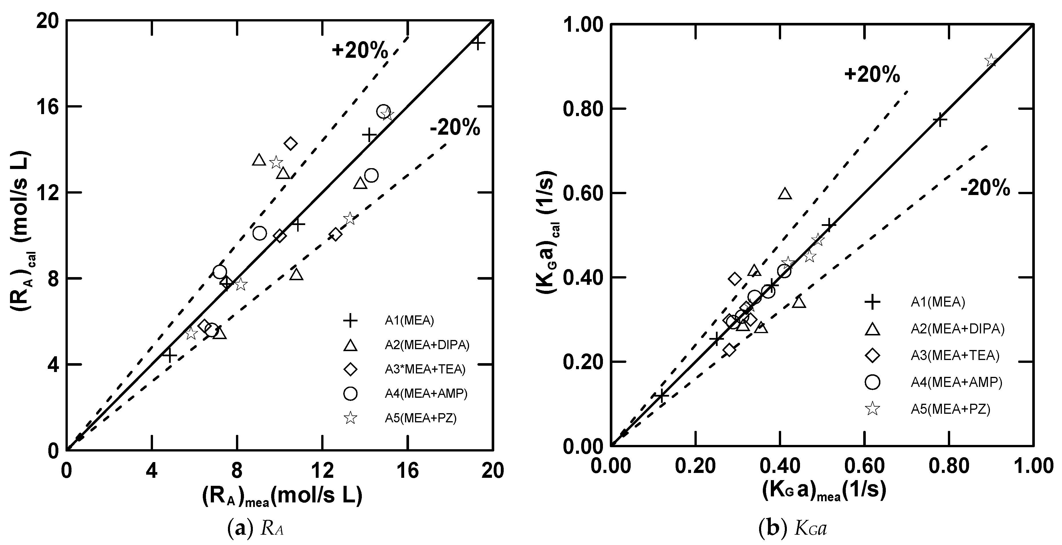 Applsci 13 07321 g007