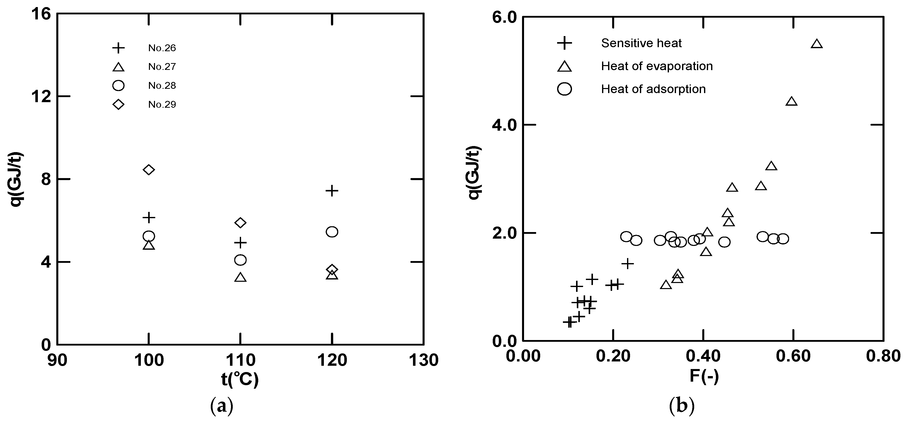 Applsci 13 07321 g008