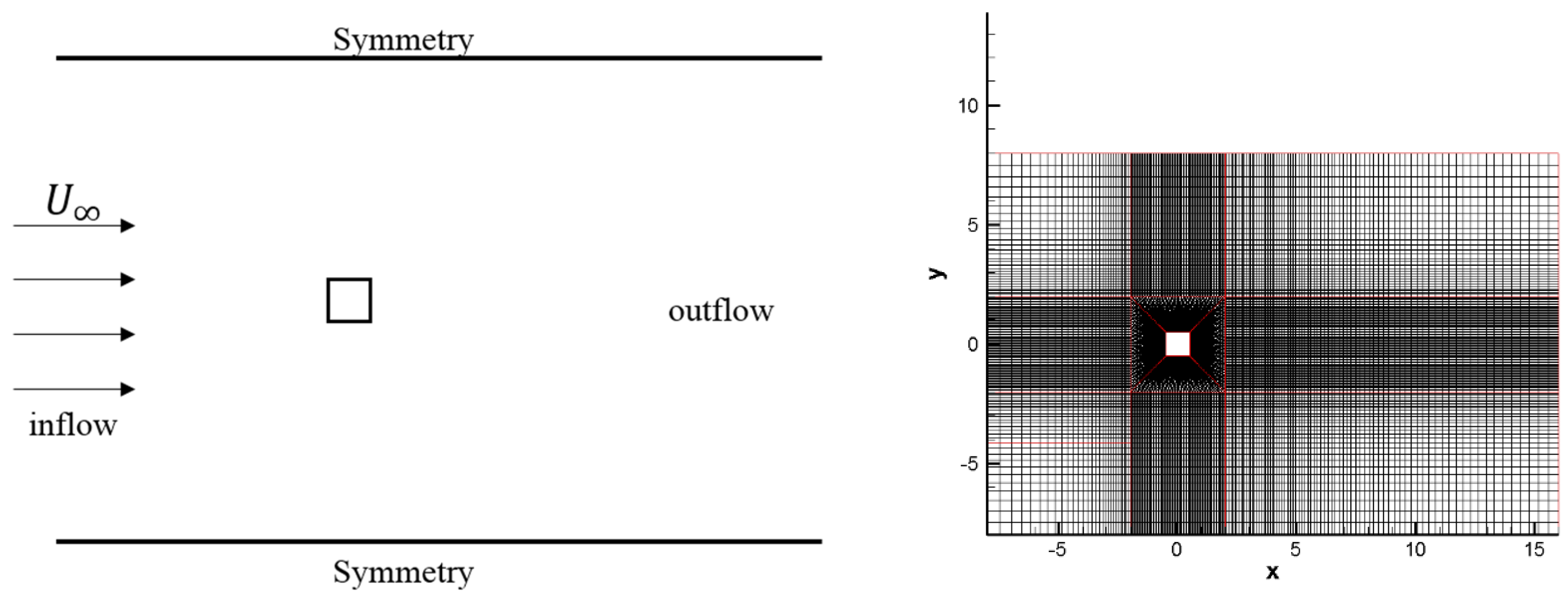 Applsci 13 07325 g003