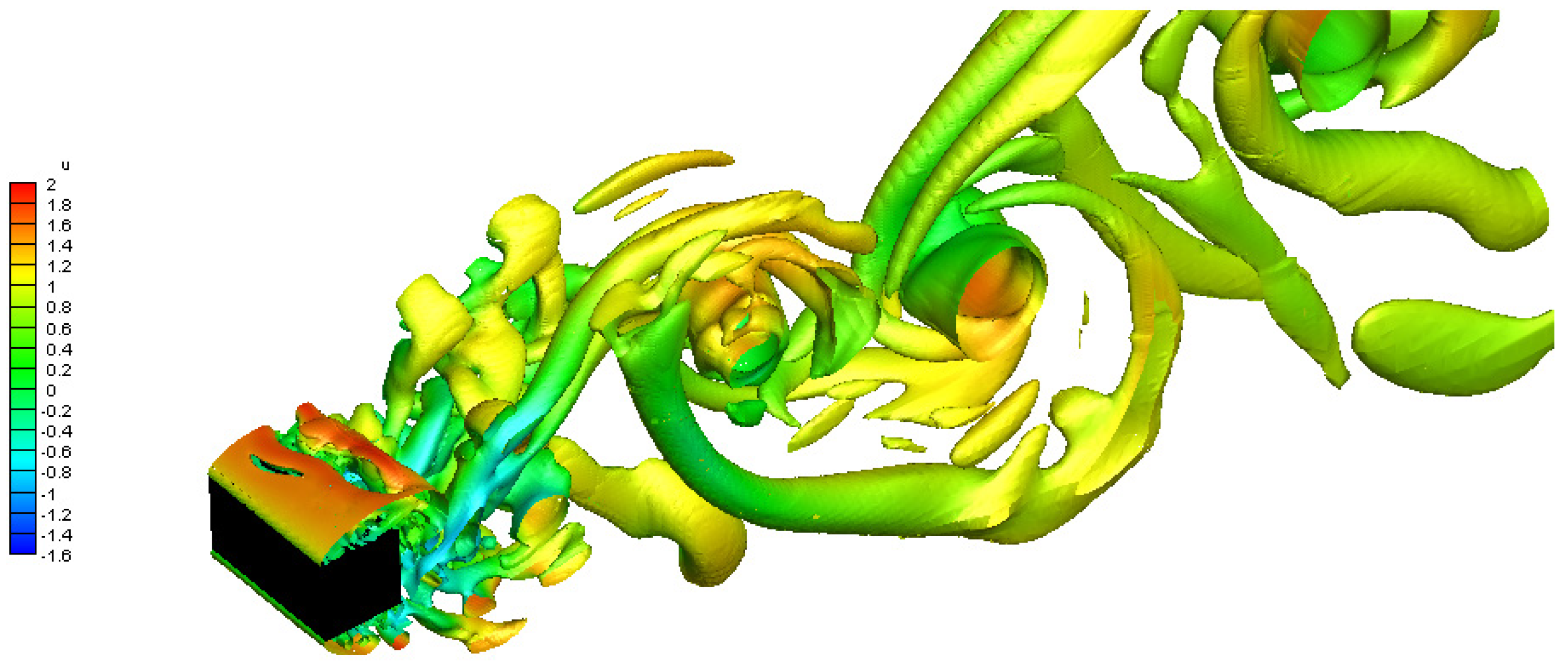 Applsci 13 07325 g004