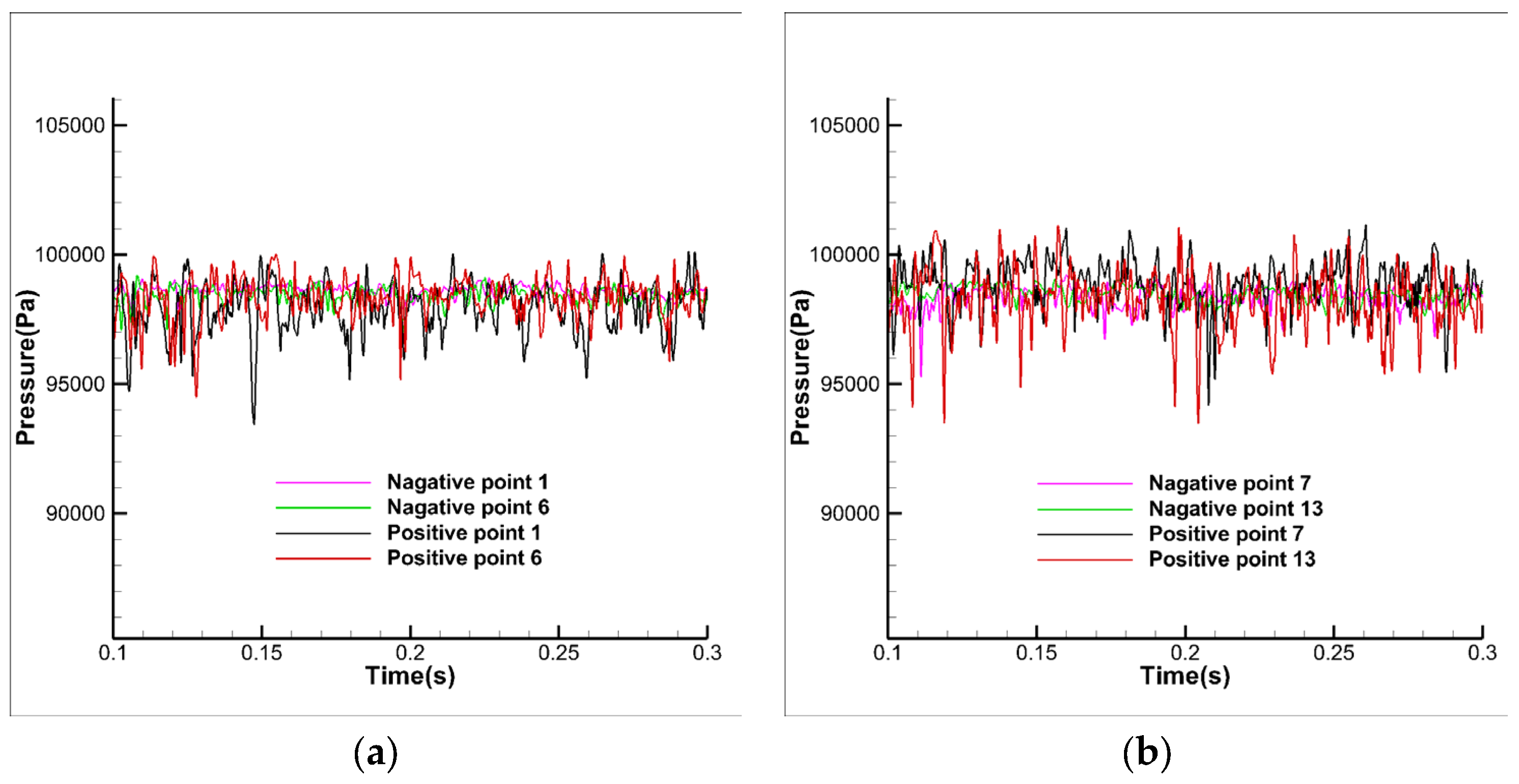 Applsci 13 07325 g013