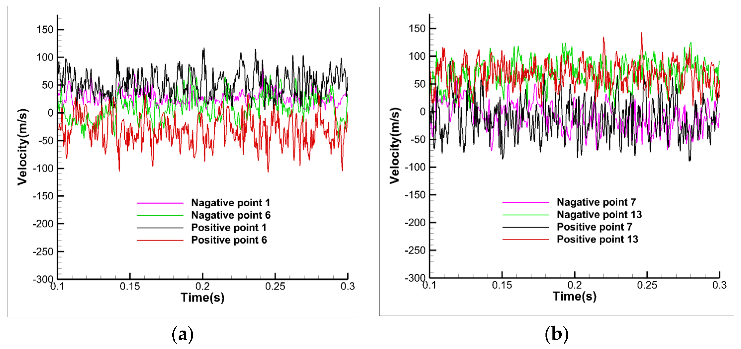 Applsci 13 07325 g014