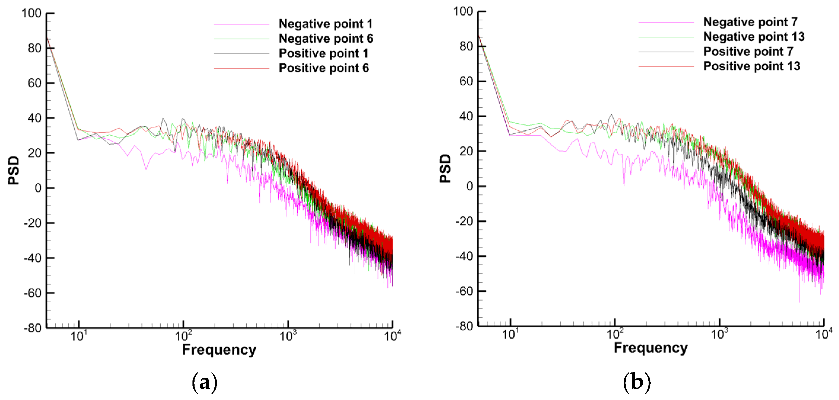 Applsci 13 07325 g015
