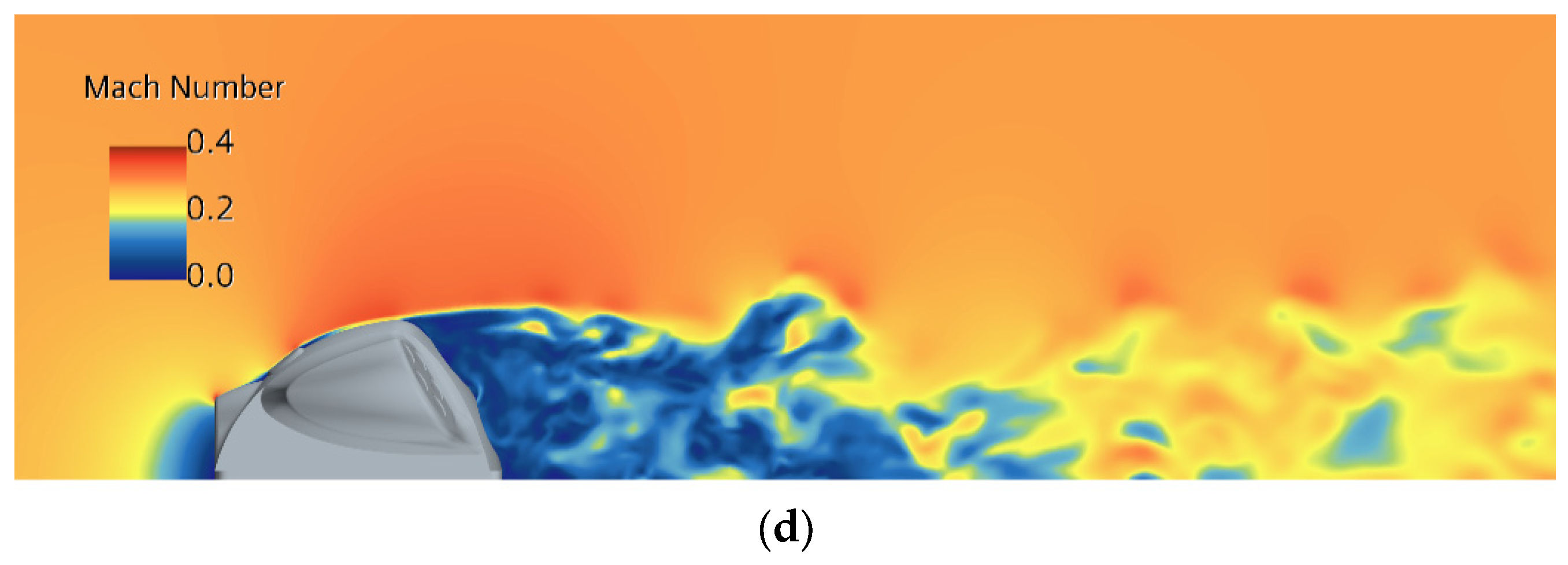 Applsci 13 07325 g017b