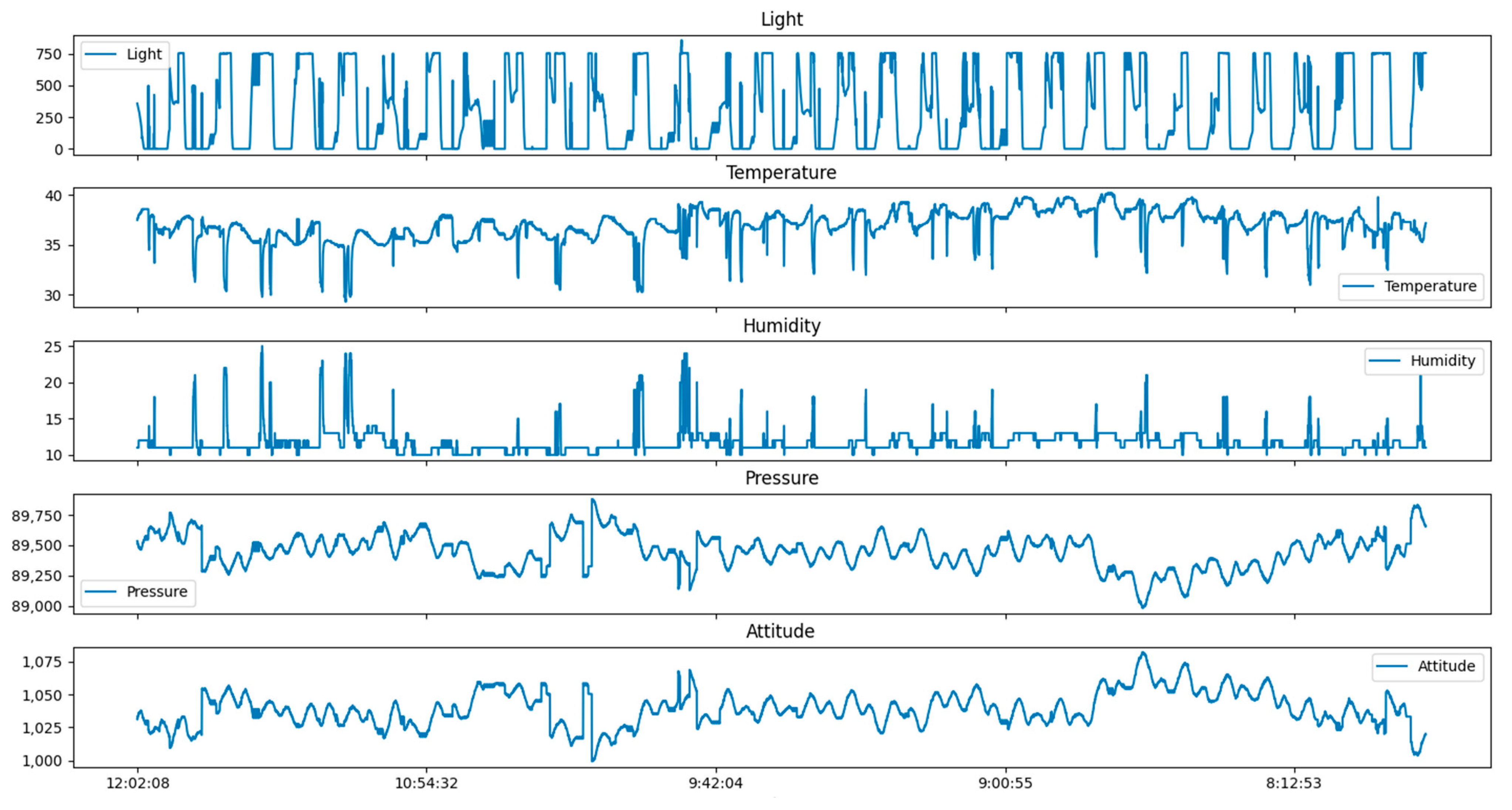 Applsci 13 07326 g004