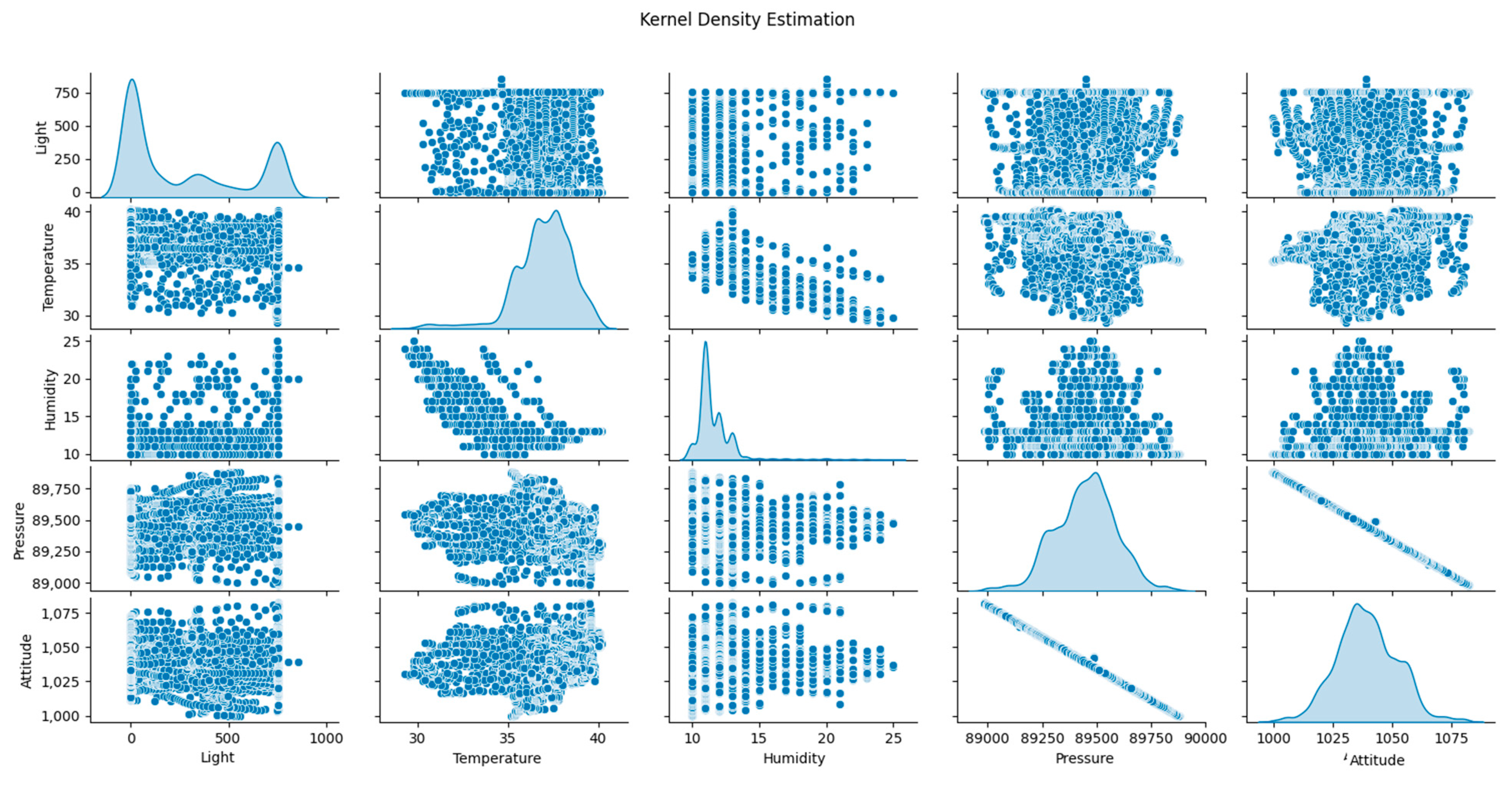 Applsci 13 07326 g006