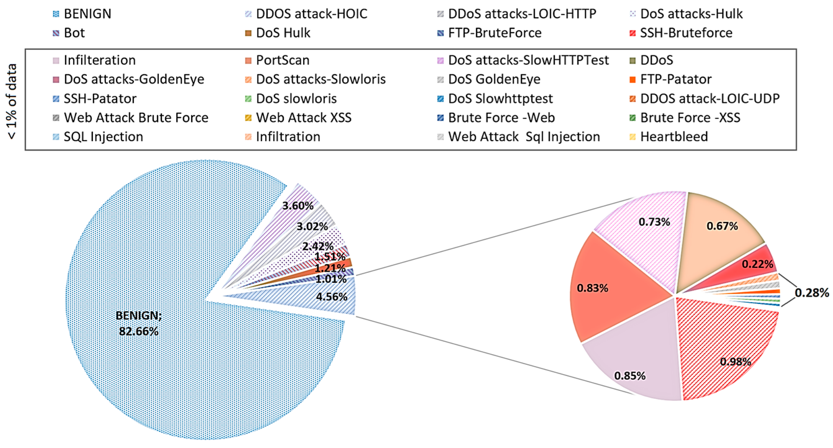 Applsci 13 07328 g002