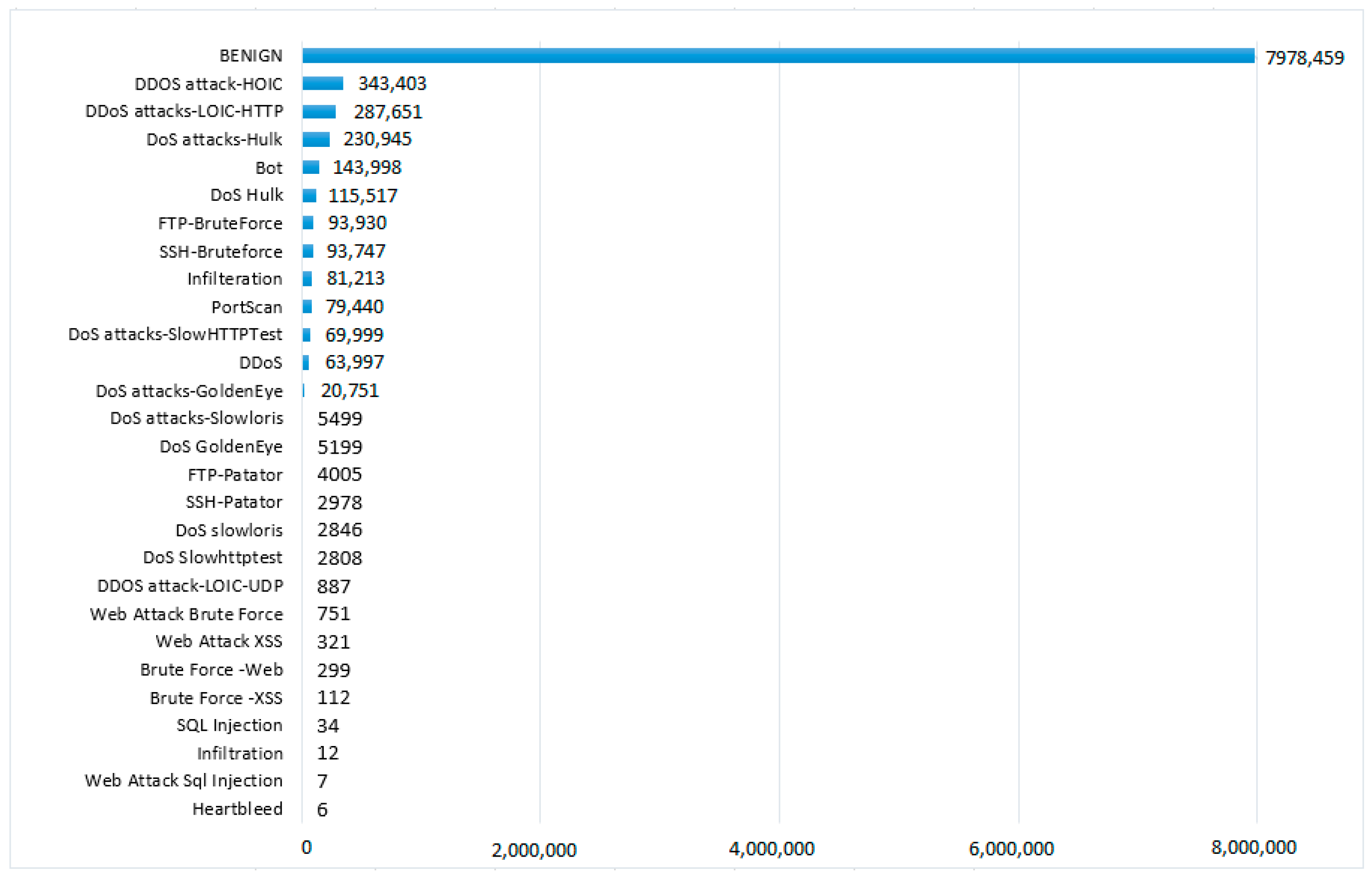Applsci 13 07328 g006