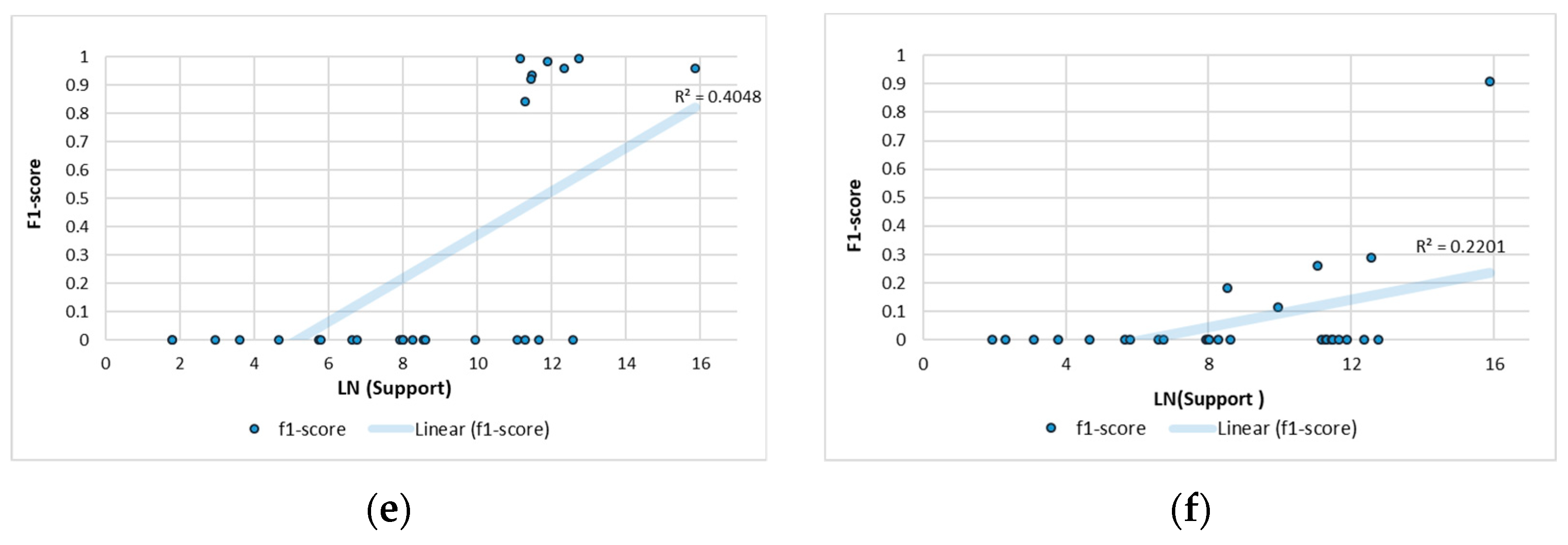 Applsci 13 07328 g007b
