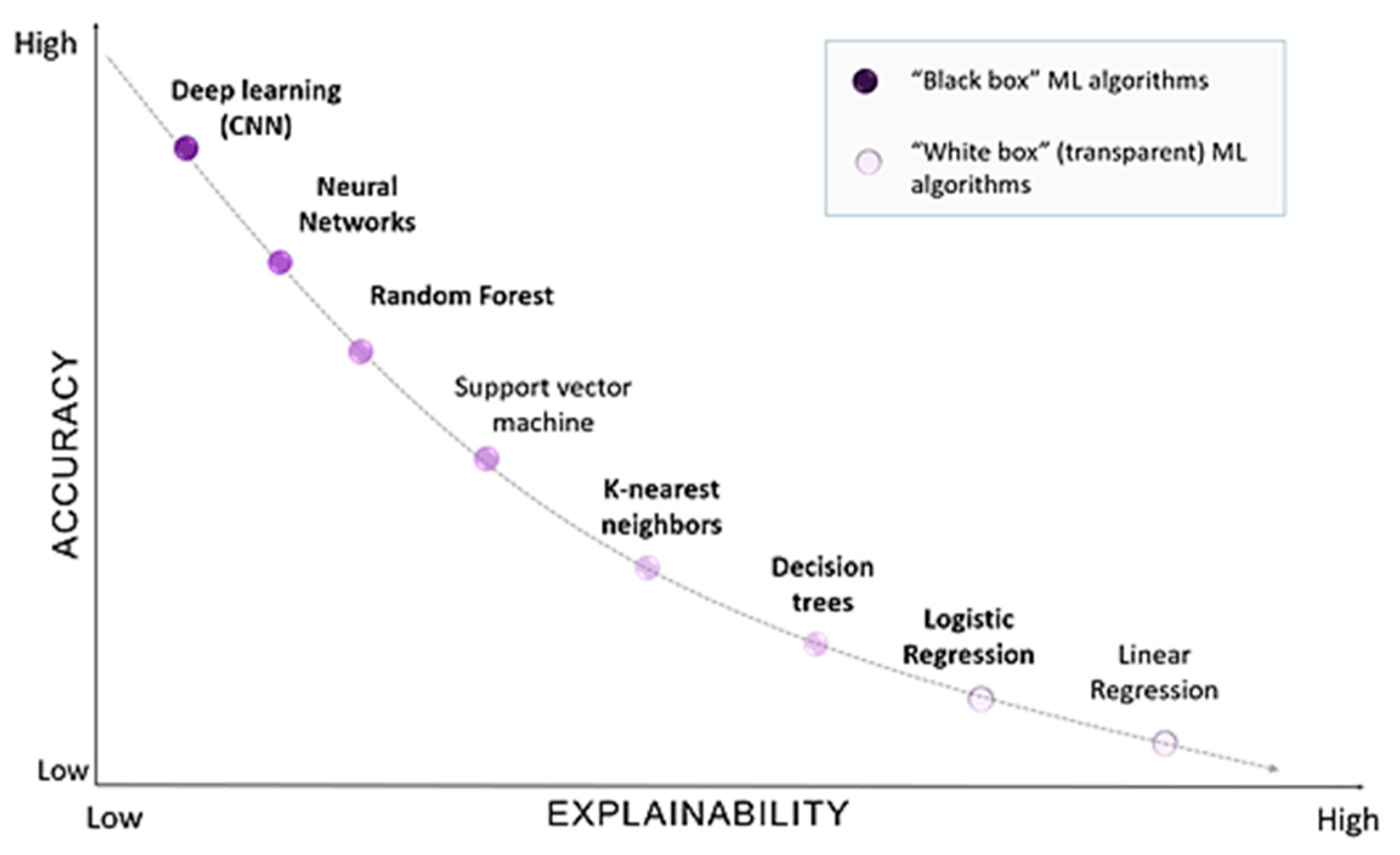 Applsci 13 07328 g013