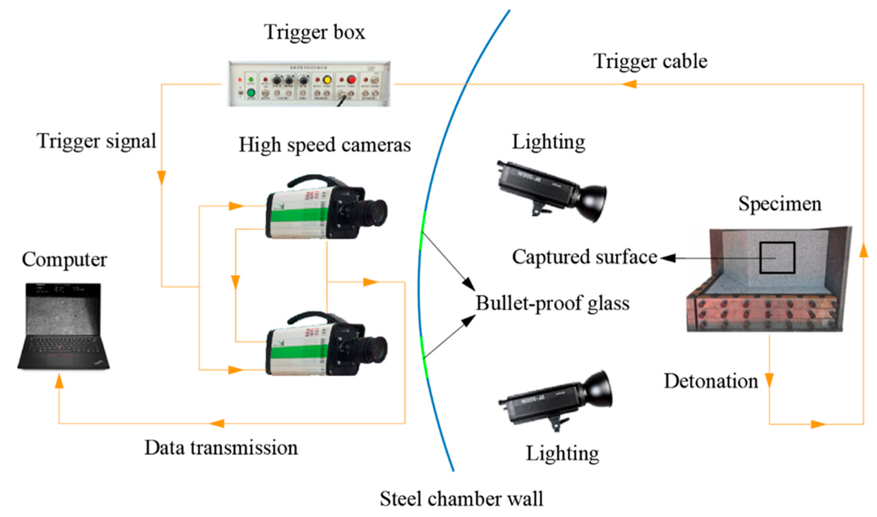 Applsci 13 07329 g006