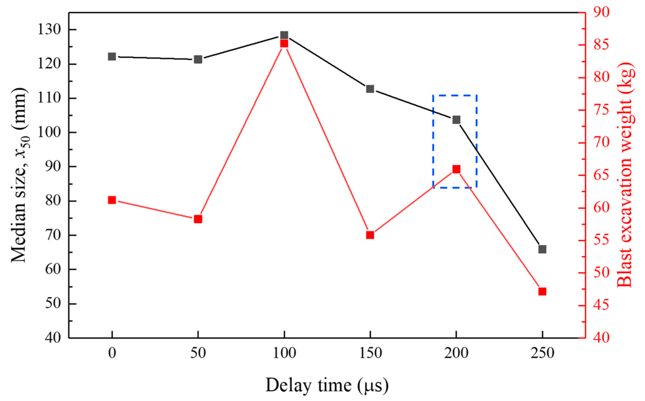 Applsci 13 07329 g018