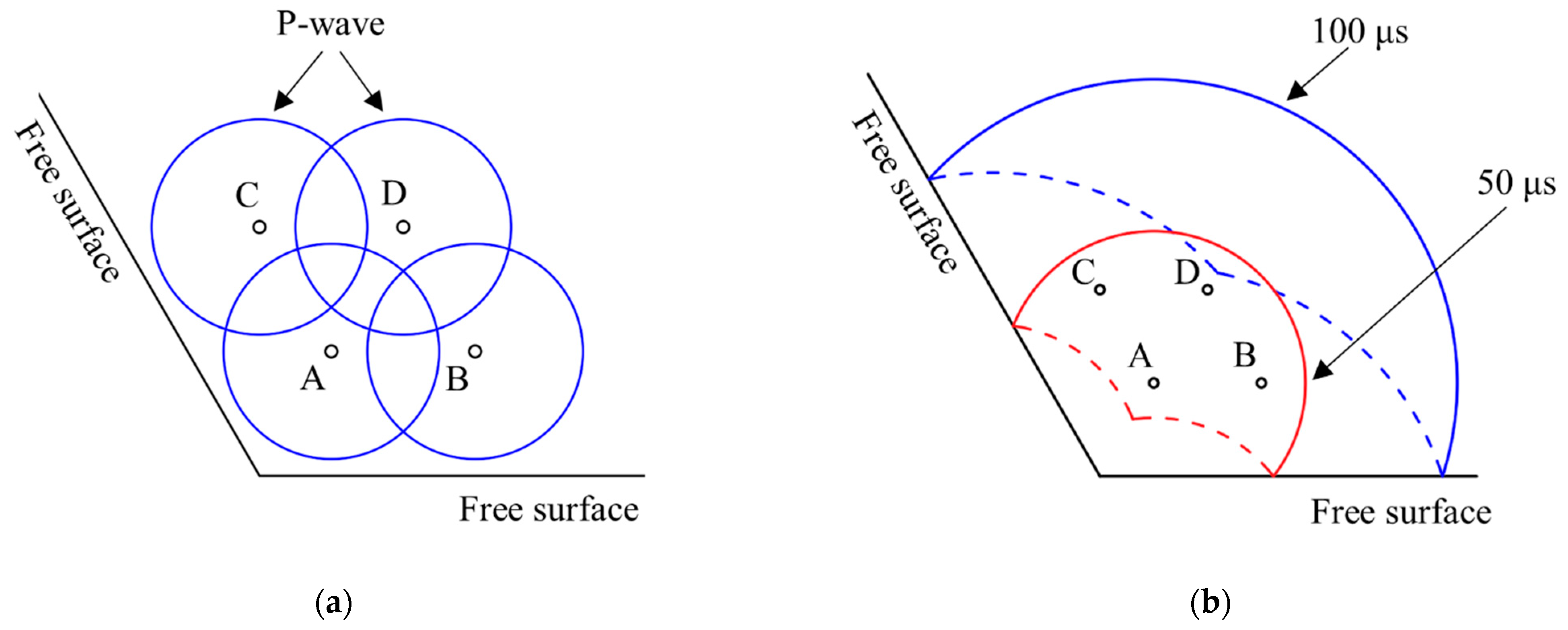 Applsci 13 07329 g019