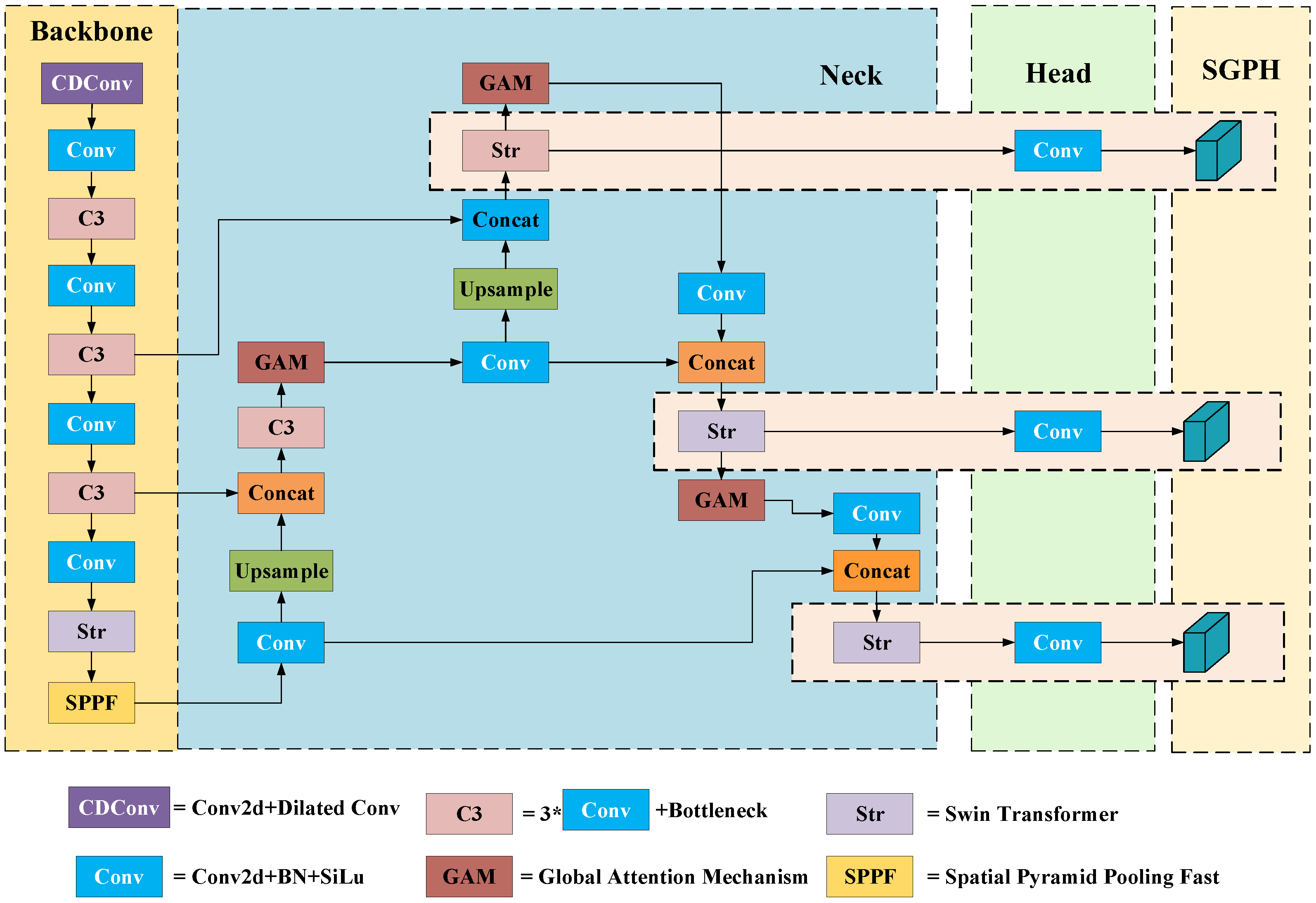 Applsci 13 07330 g004