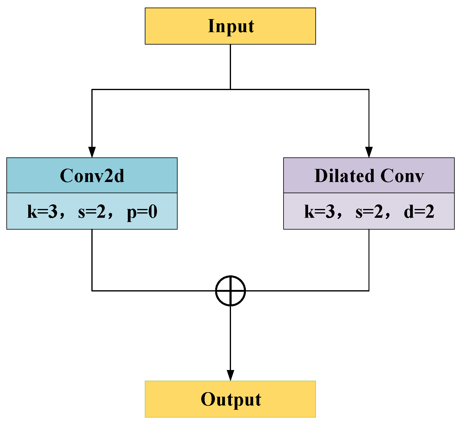 Applsci 13 07330 g005